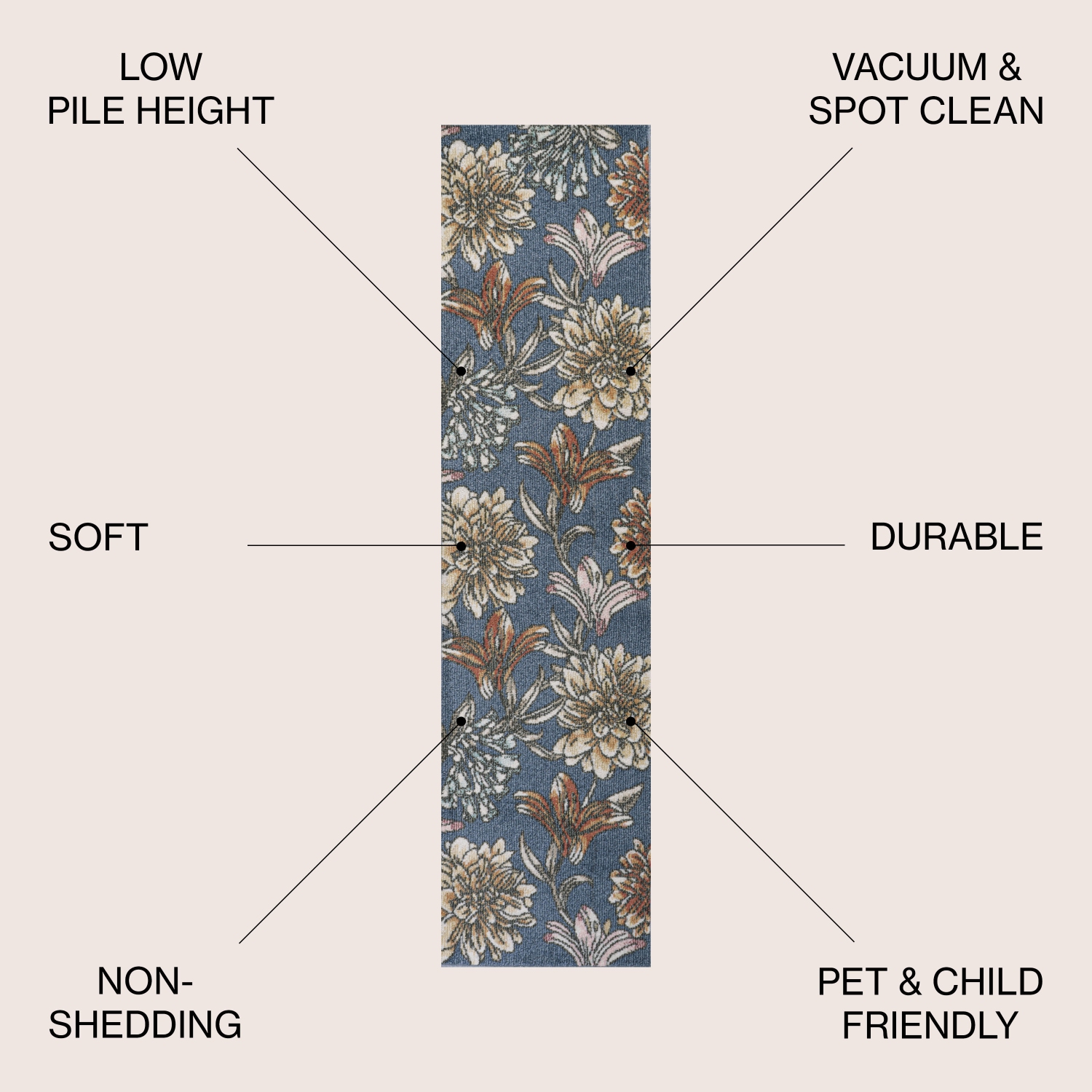 Giglio Modern Botanical Flower Area Rug