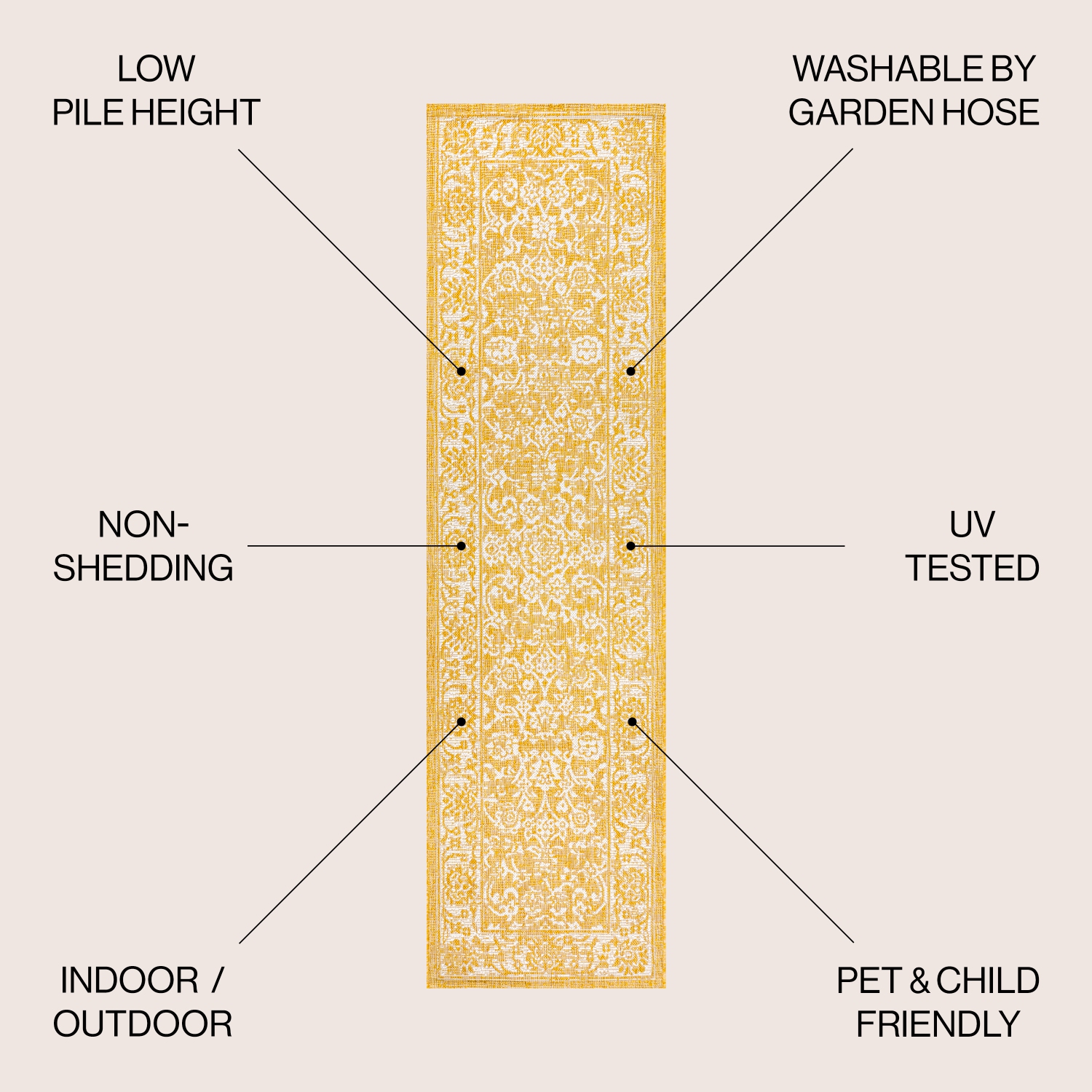 Tela Bohemian Textured Weave Floral Indoor/Outdoor Area Rug