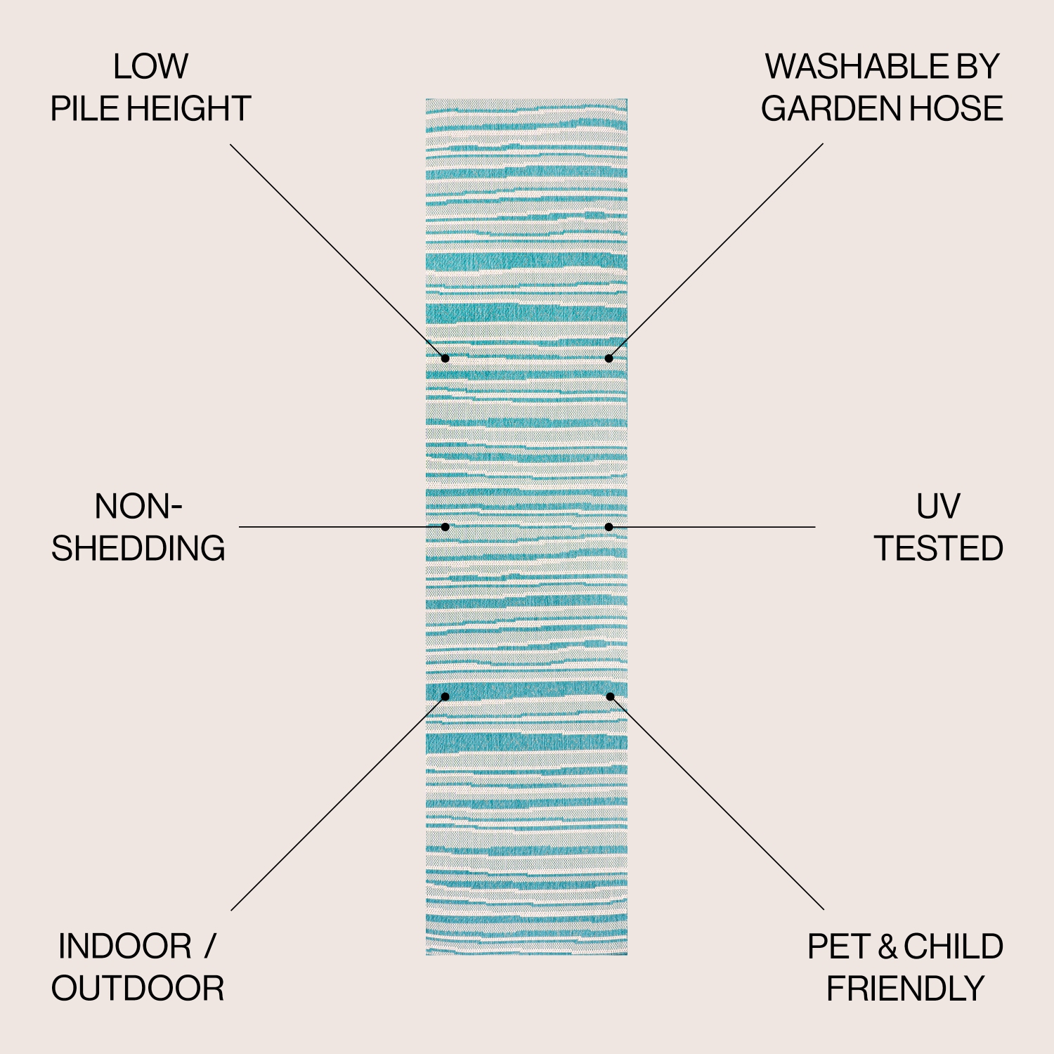 tapis moderne Castara Wavy Stripe, intérieur/extérieur