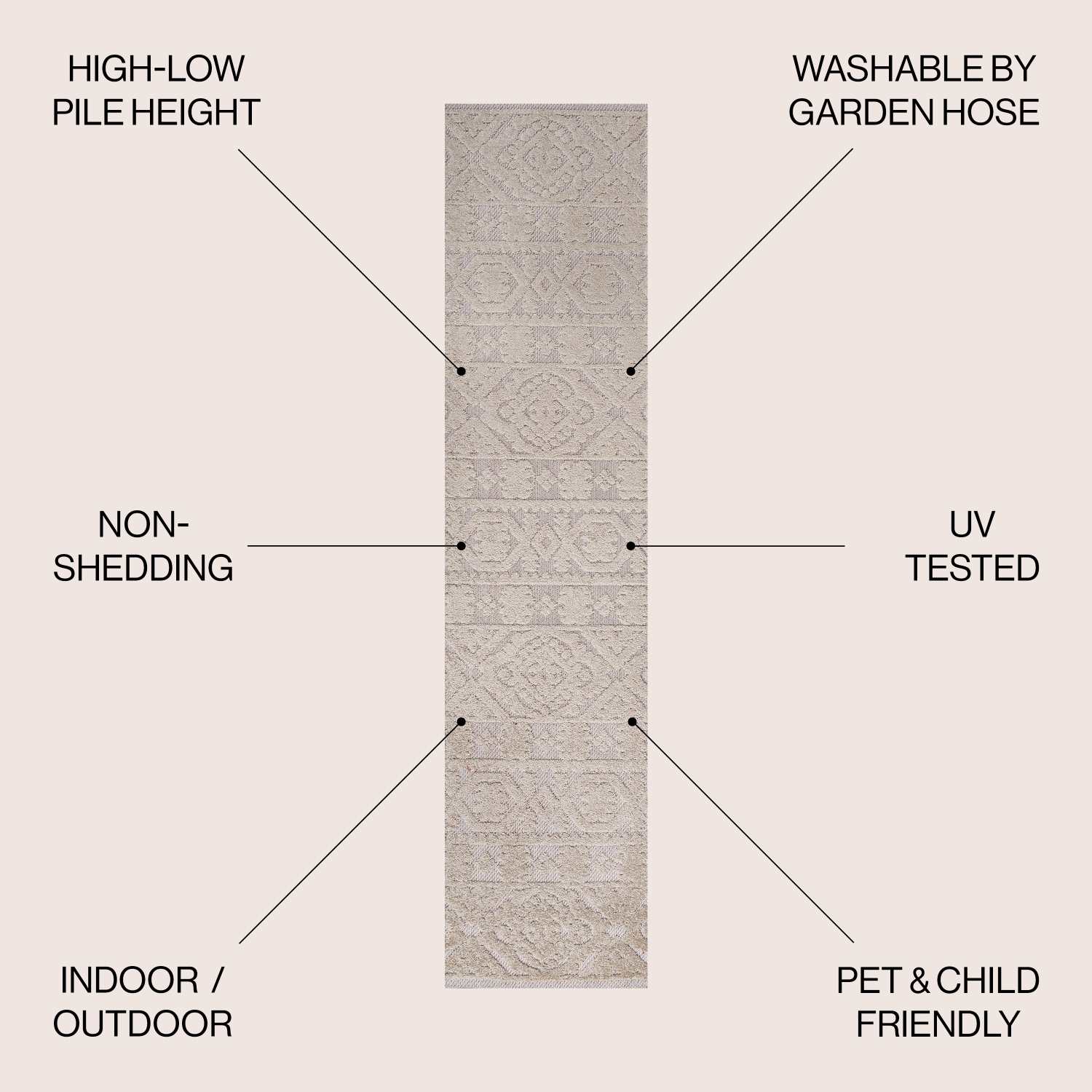 Tapis à carreaux couleur méditerranéenne Citta à bas poils