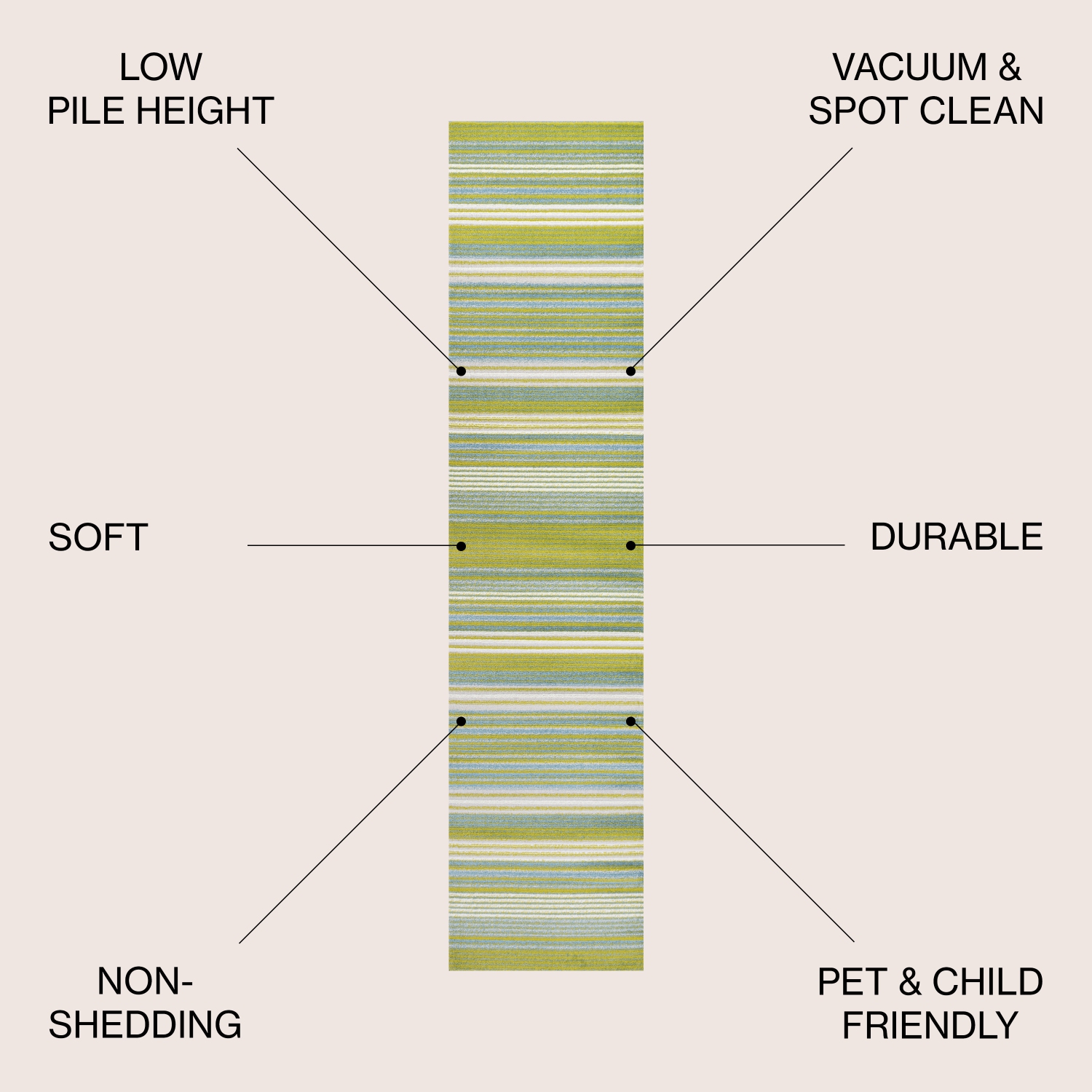 Tapis rayé Duxbury gradient Ticking