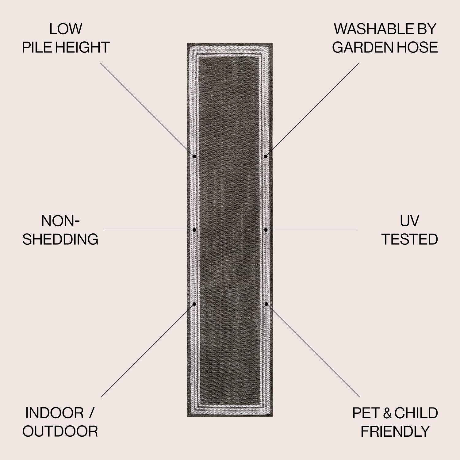 James Modern Border Stripe Indoor/Outdoor Area Rug