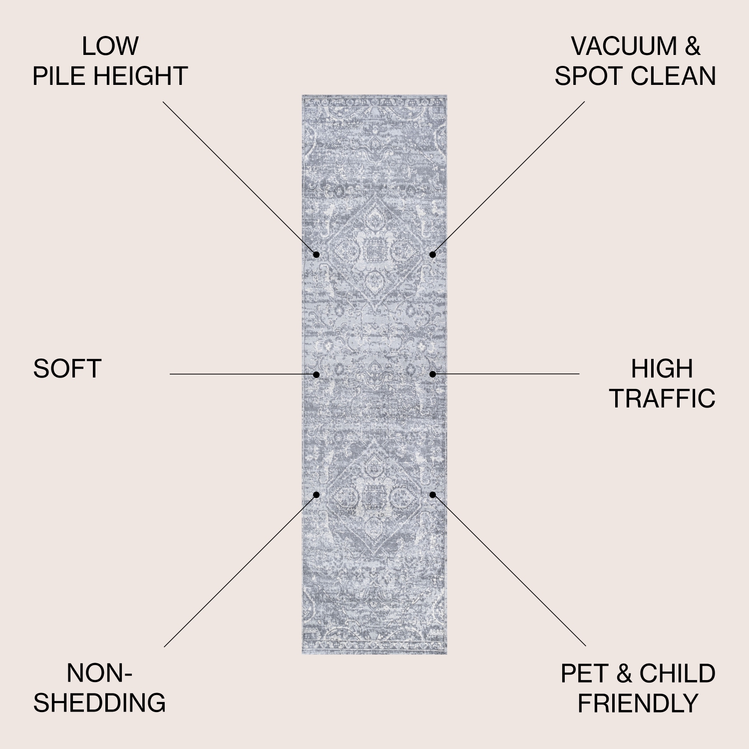 Friv Modern Persian Vintage Medallion Area Rug