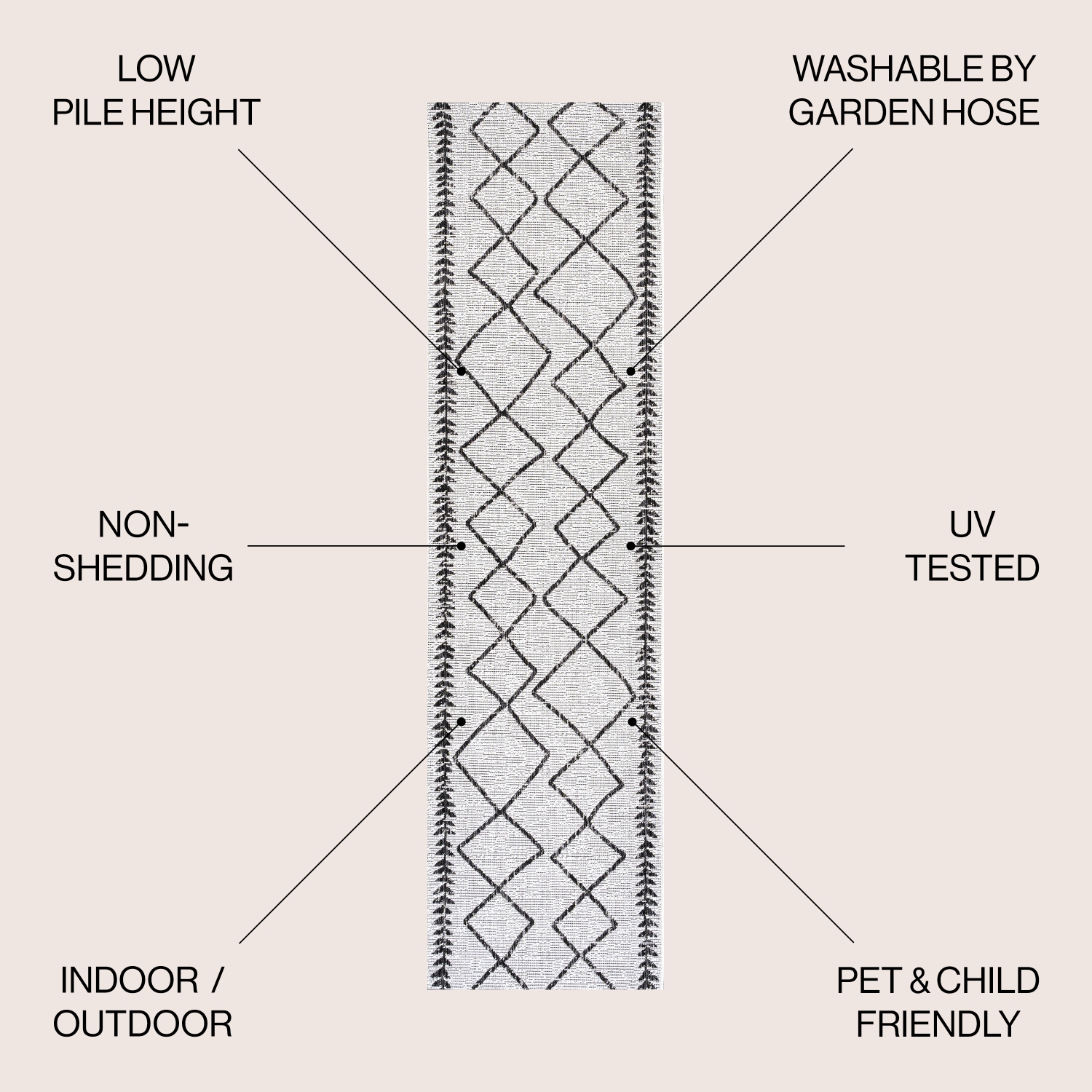 Derya Tribal Diamond Trellis Indoor/Outdoor Area Rug