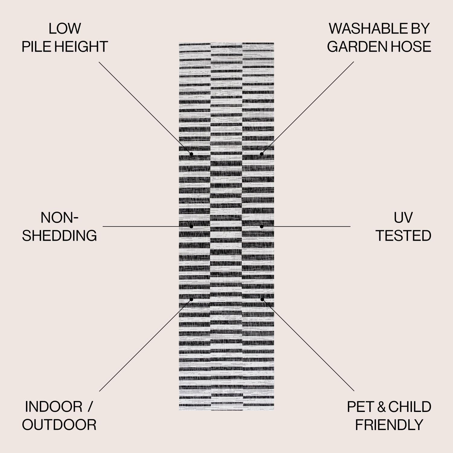 Tapis moderne à rayures décalées pour l'intérieur et l'extérieur Sukie