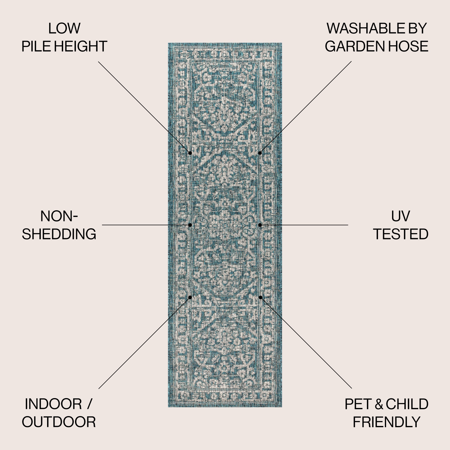 Tapis d'intérieur/d'extérieur à motif de médaillon Malte Bohemian texturé