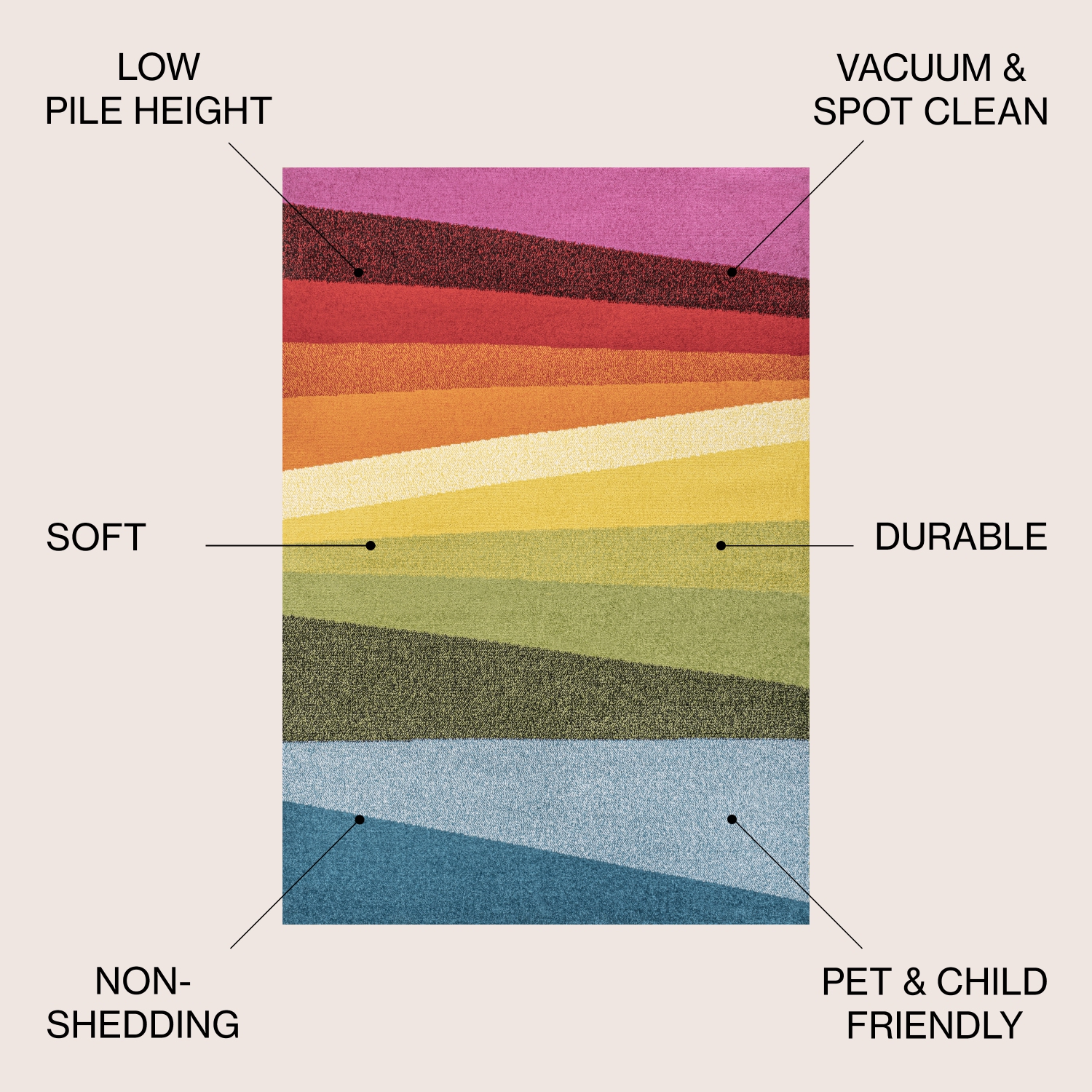 Tapis à rayures géométriques Prism