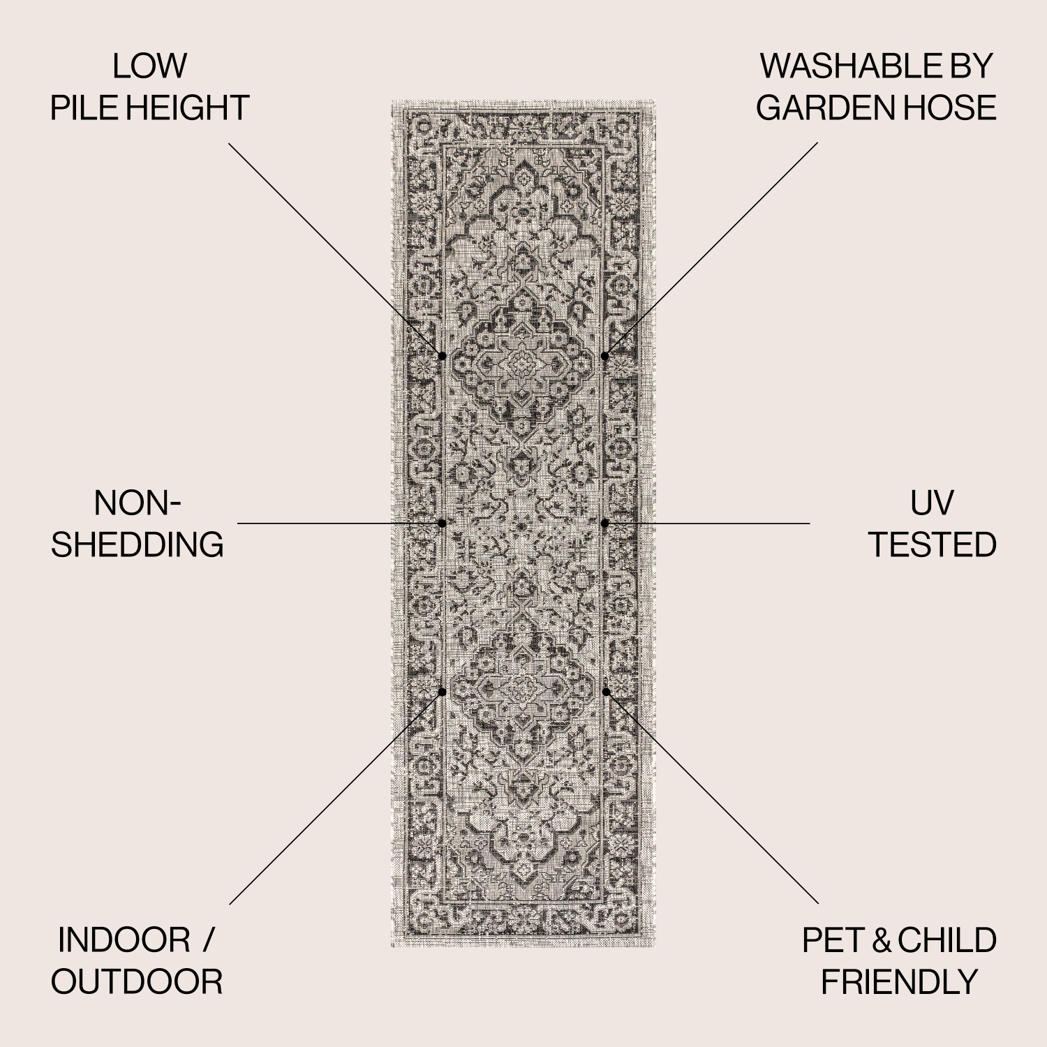 Rozetta Boho Medallion Textured Weave Indoor/Outdoor Area Rug