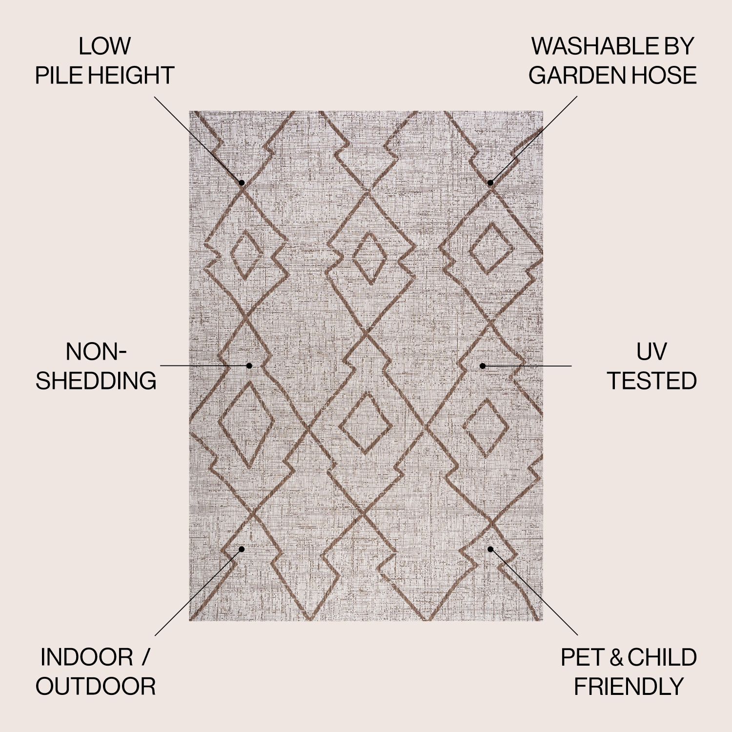 tapis d'intérieur/d'extérieur à motif de treillis et motif tribal de Carwa