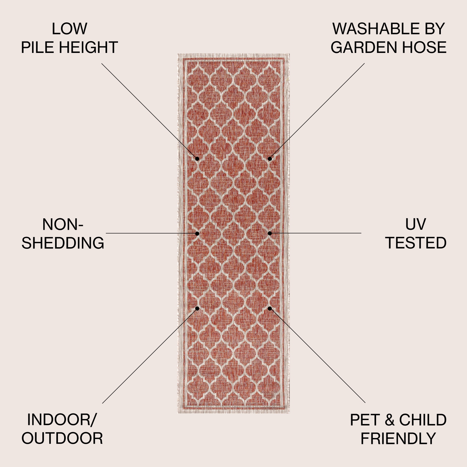 Tapis d'intérieur/d'extérieur Trebol Moroccan Trellis Textured Weave