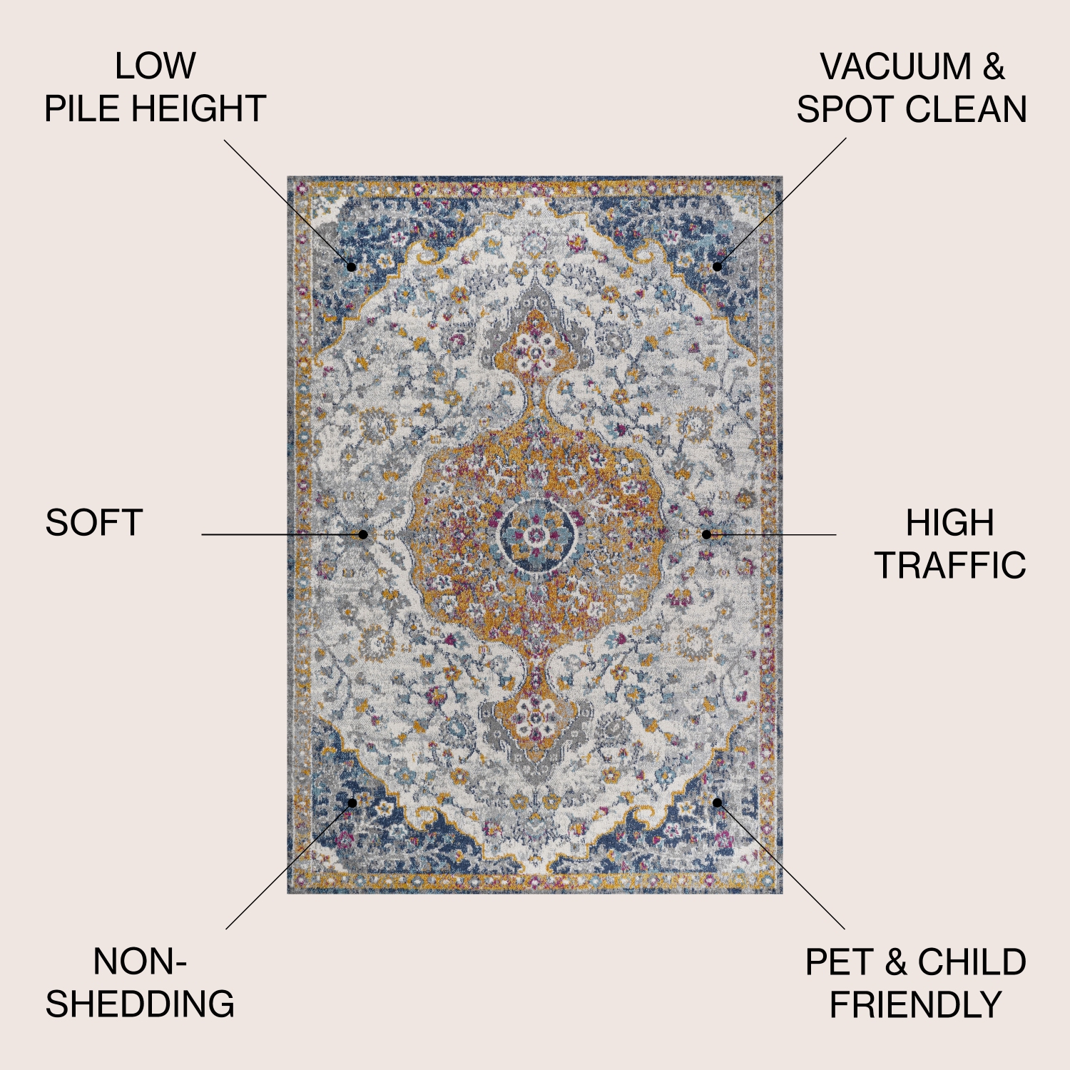 Tapis d'appoint médaillon Lorena Ornate Boho