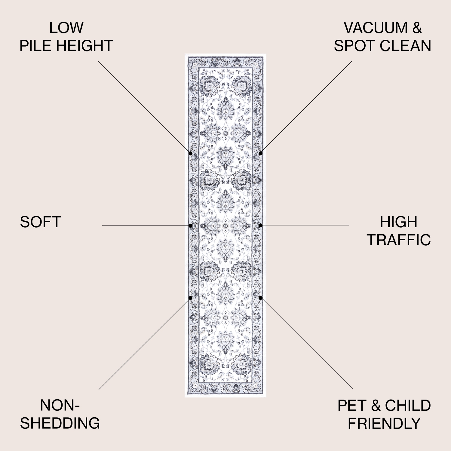 Carpette Cherie French Cottage