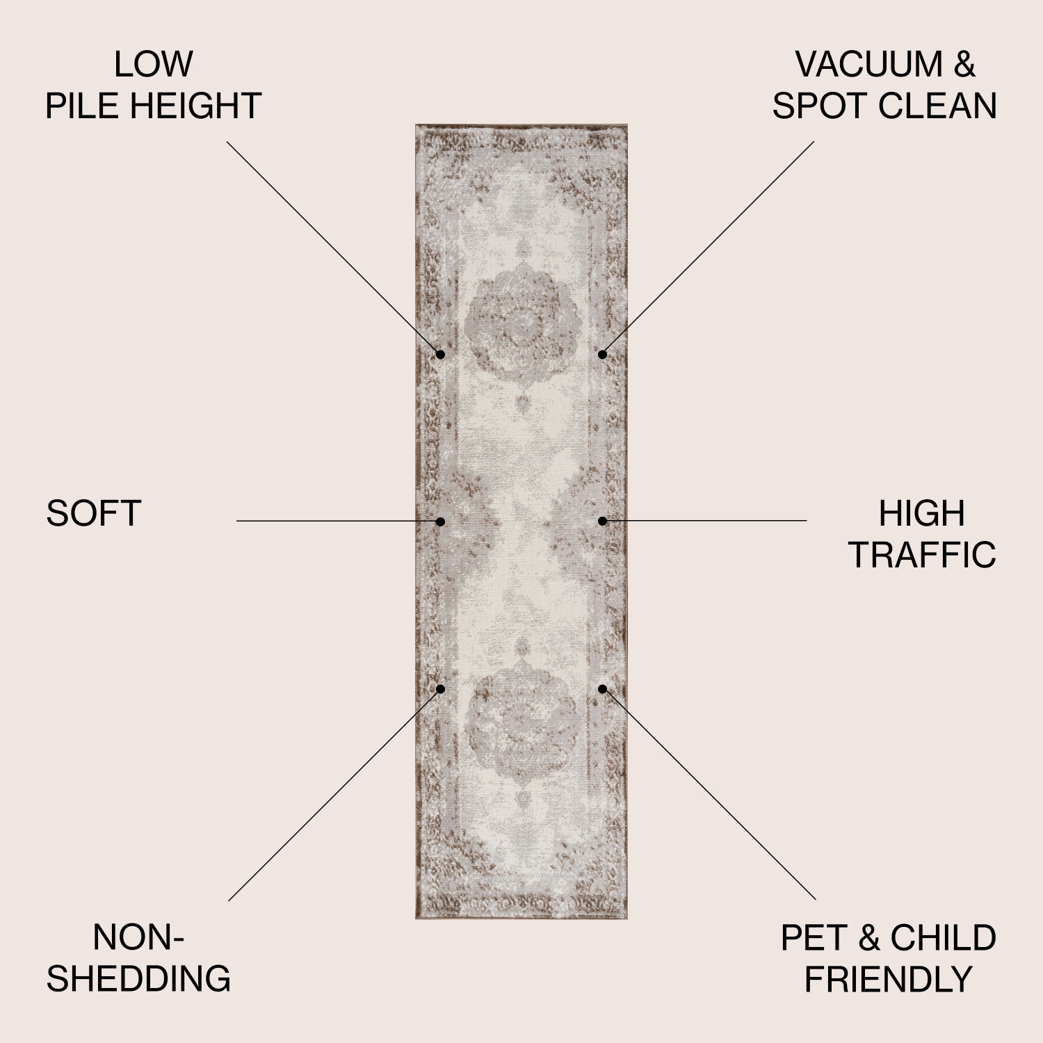 Perfect Rosalia Cottage Medallion Area Rug