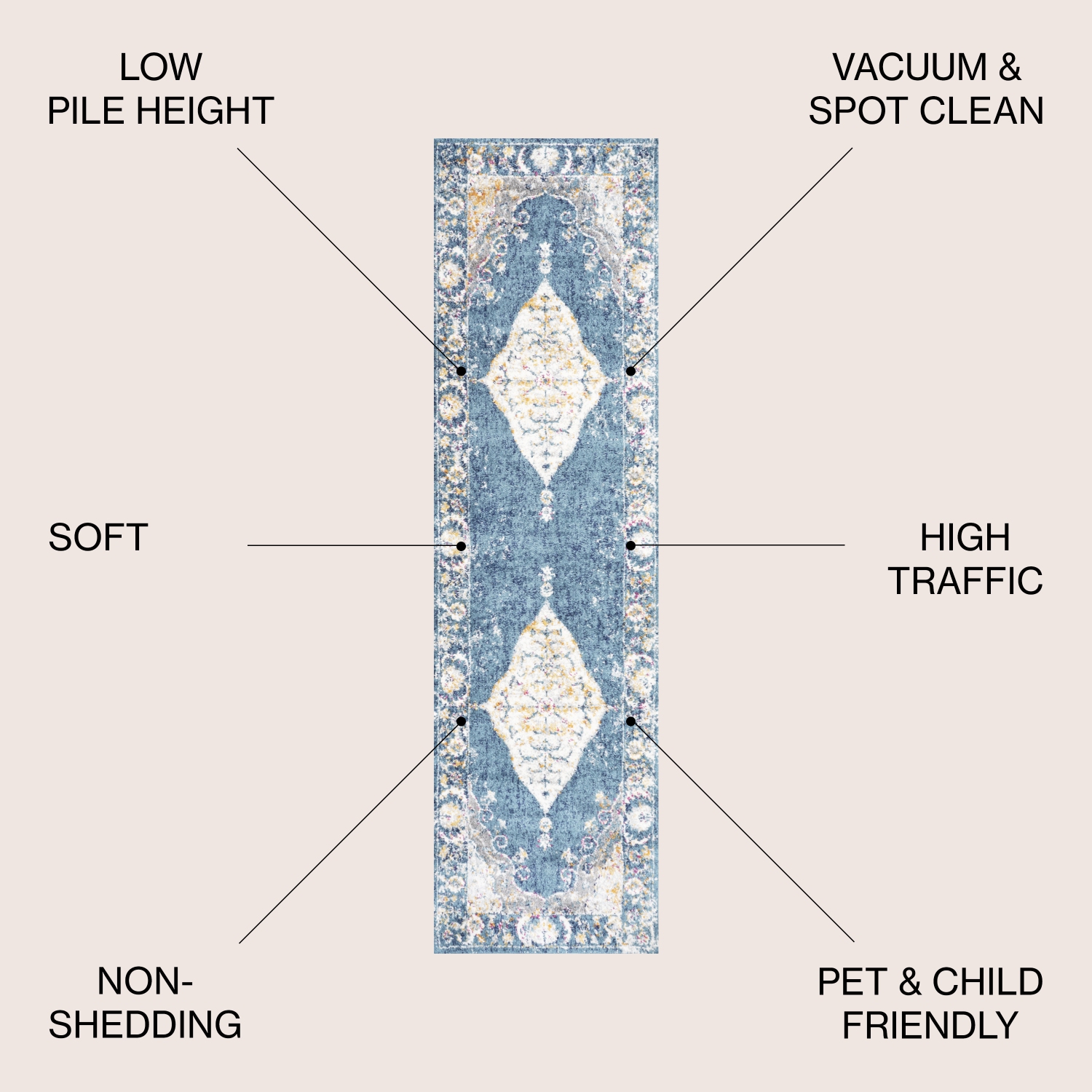 Tapis d'appoint Zelda Bohemian Cottage Medallion