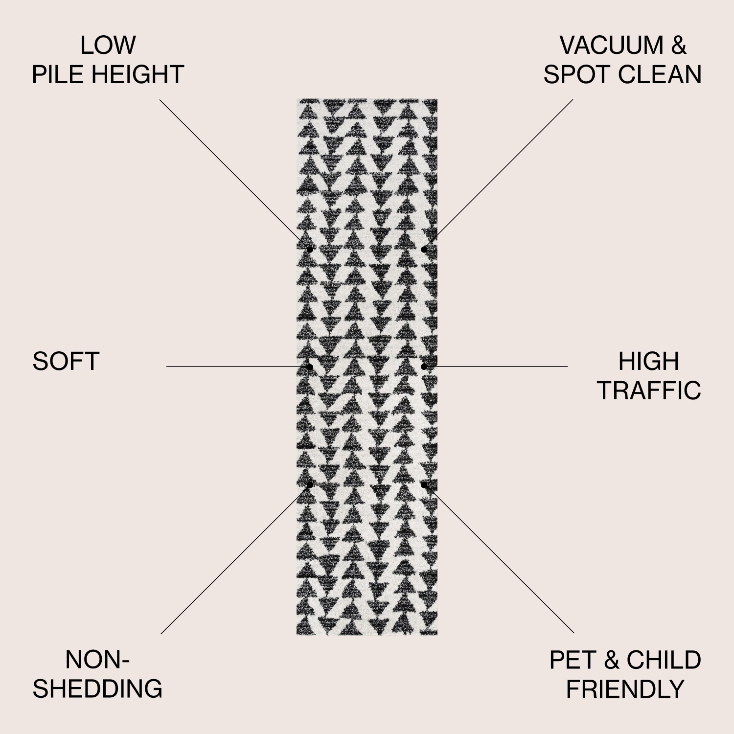 Tapis géométrique triangulaire marocain Aisha