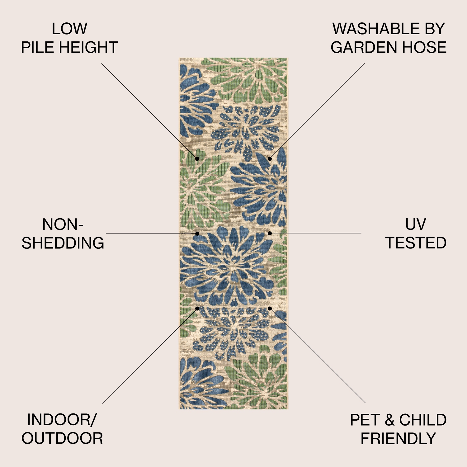 Zinnia Modern Floral Textured Weave Indoor/Outdoor Area Rug