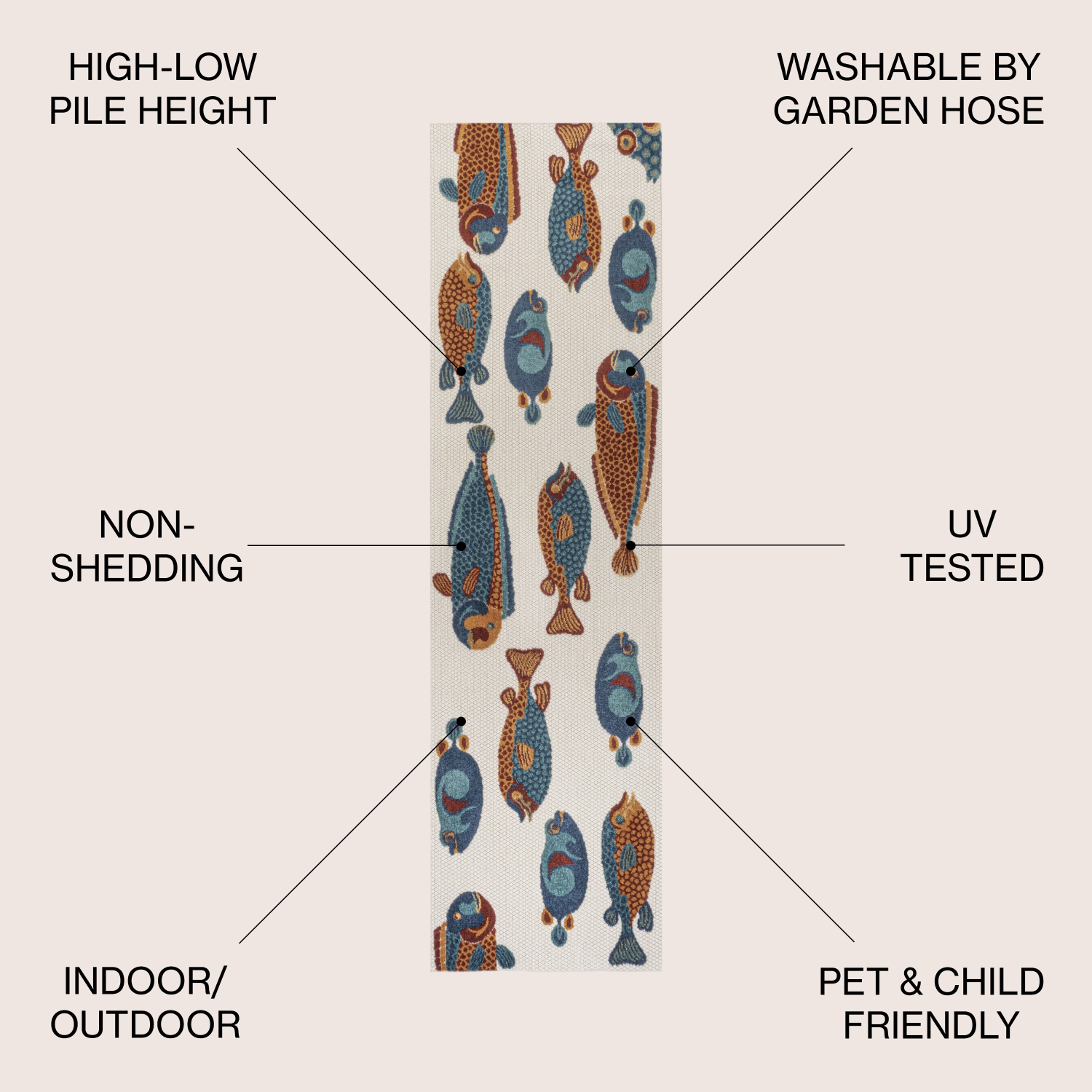 tapis moderne Algarve Fish, intérieur/extérieur, haut-bas