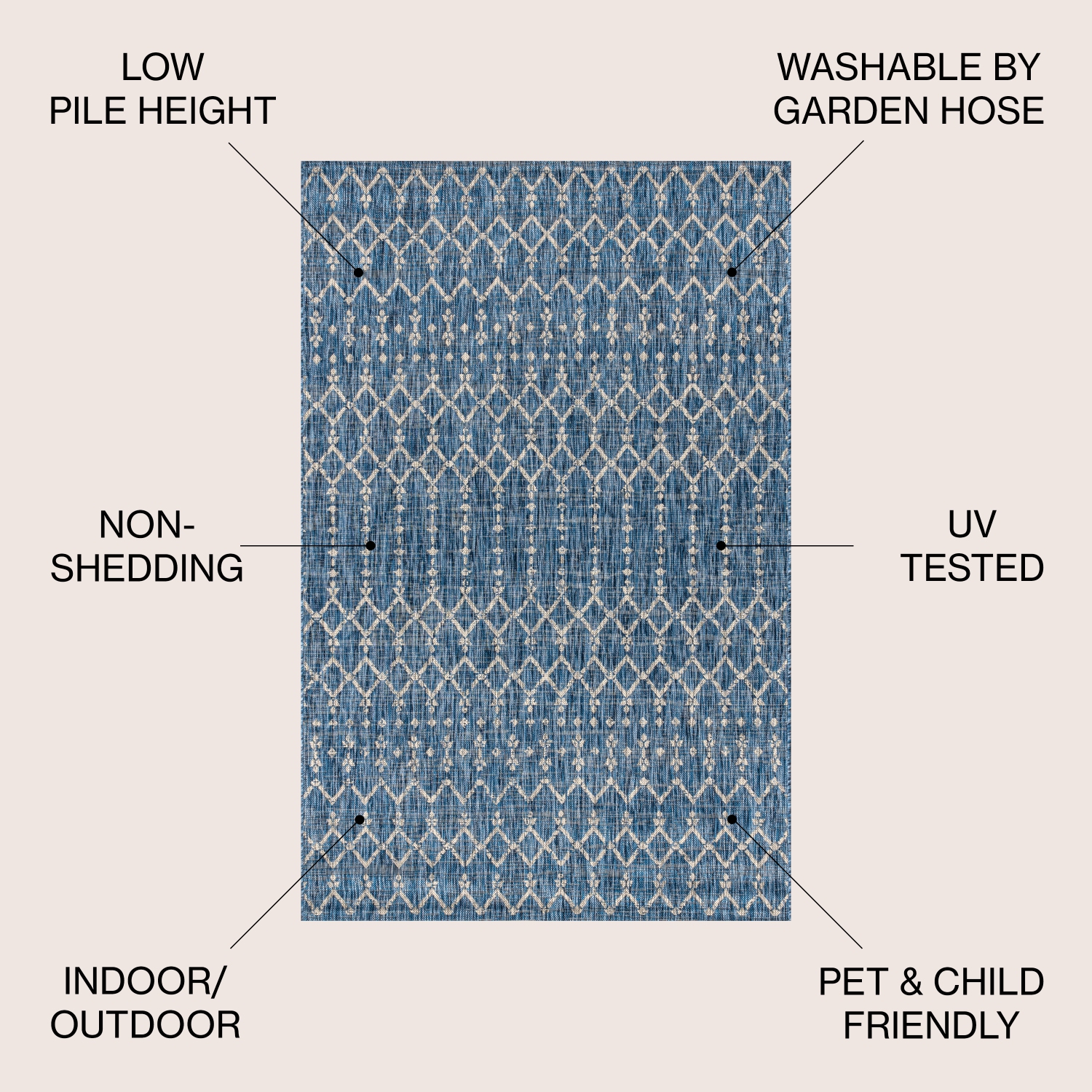 Ourika Moroccan Geometric Textured Weave Indoor/Outdoor Round Rug