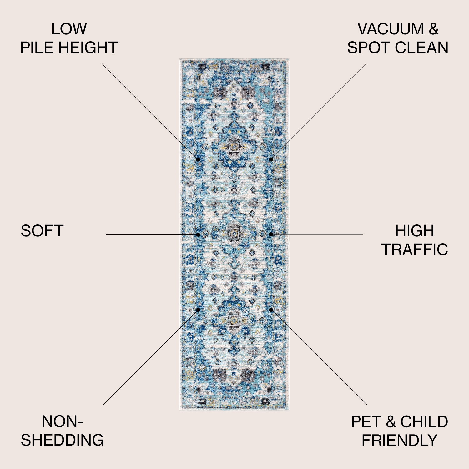 Tapis moderne Boho Vintage Medallion persan