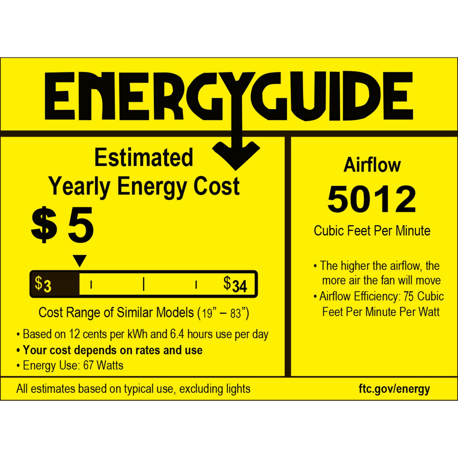 Cammy Traditional Transitional Iron LED Ceiling Fan