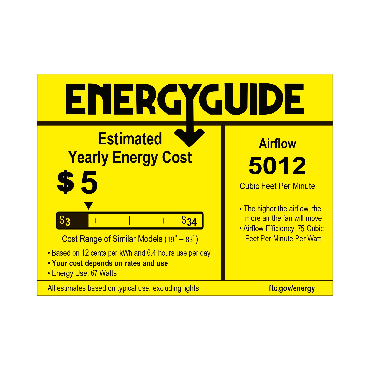 Cammy Traditional Transitional Iron LED Ceiling Fan