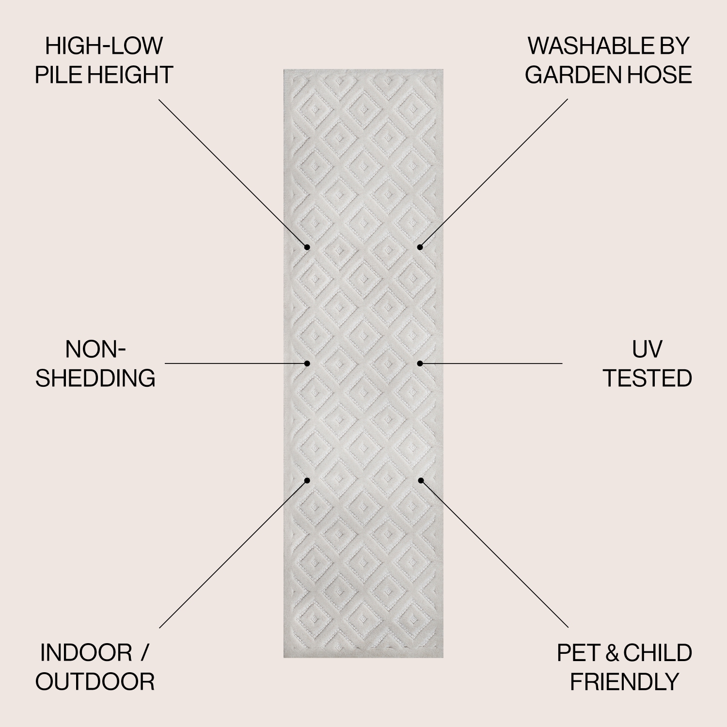 Tapis d'intérieur/d'extérieur en treillis à losanges neutre Portmany