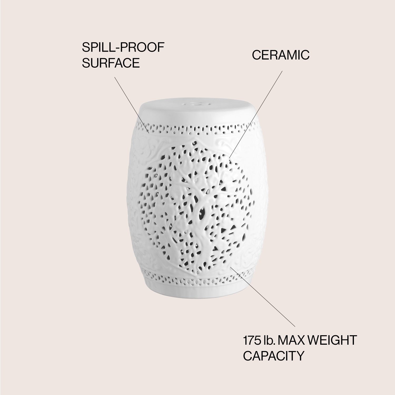 Tree Of Life Ceramic Garden Stool