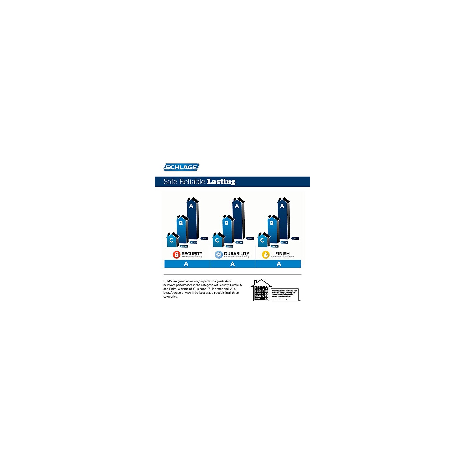 Pêne dormant Wi-Fi intelligent Encode de Schlage avec bordure Camelot, noir mat
