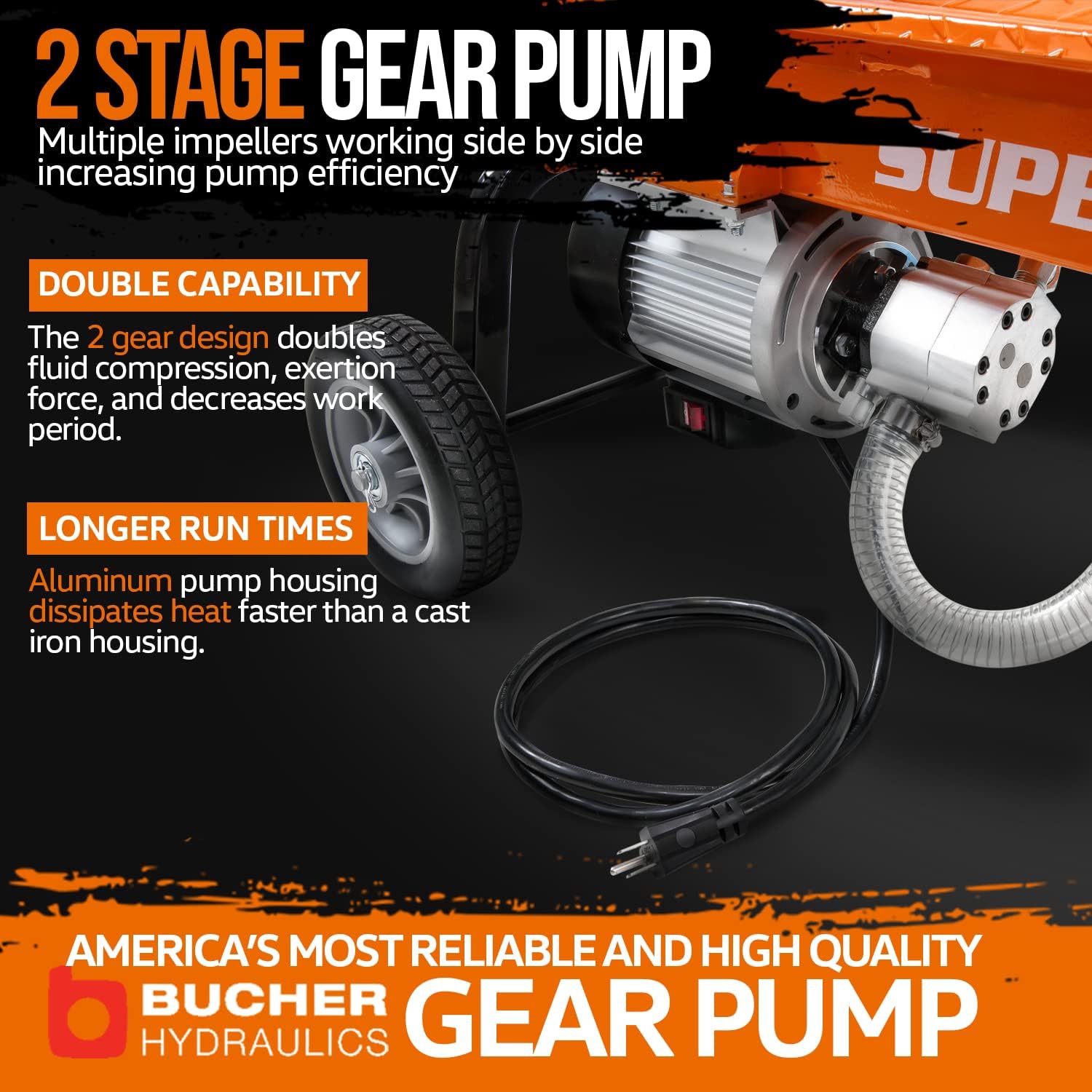 SuperHandy Portable Electric Log Splitter: 14 Ton, Auto Return Hydraulic Ram, Bucher Gear Pump, 2.5eHP Motor, Horizontal Steel Wedge. Ideal for