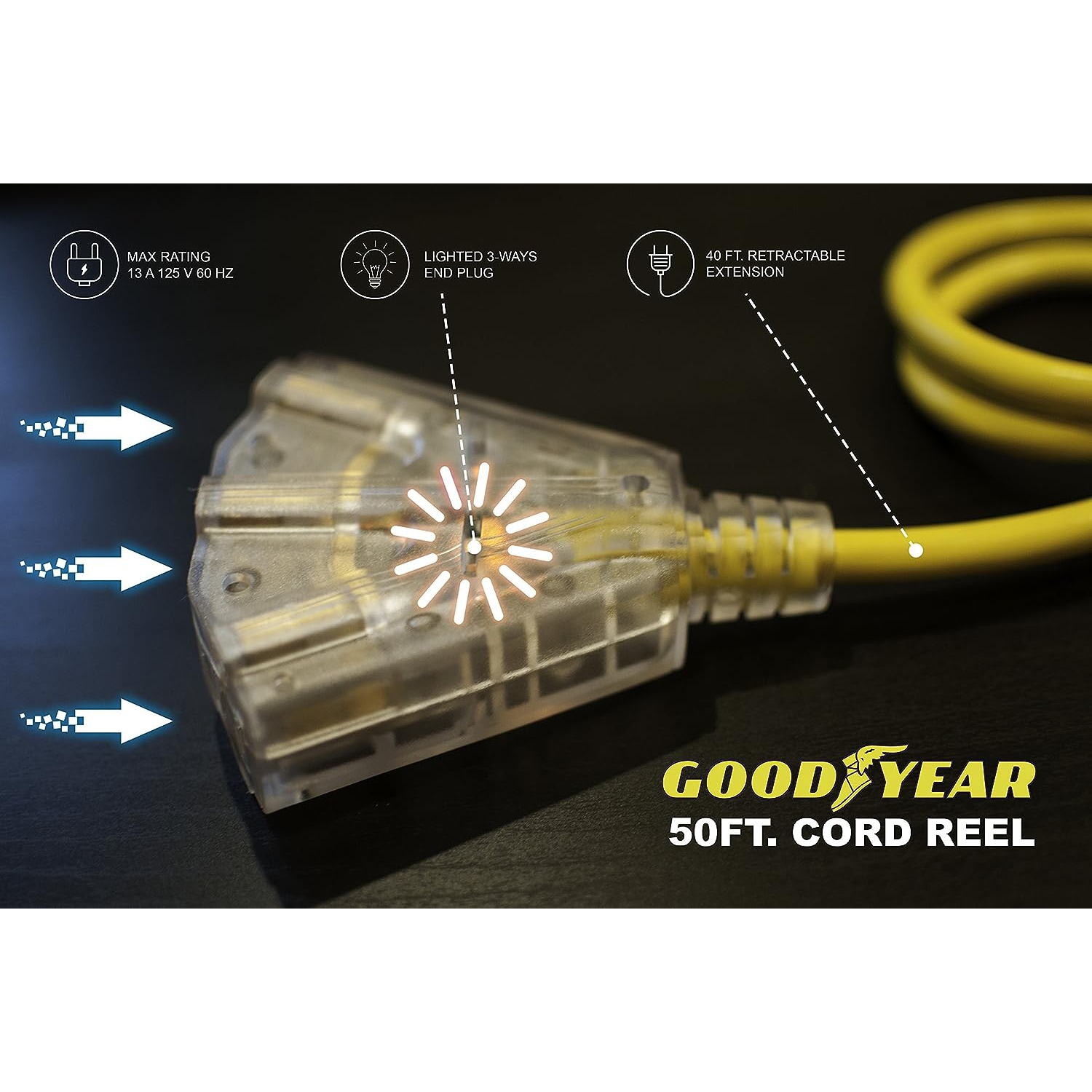 Goodyear Retractable Extension Cord Reel - 15.2m, 16AWG 3C/SJTOW Commercial  Cable, LED Triple Tap Connector, Power 10A 125VAC 938W
