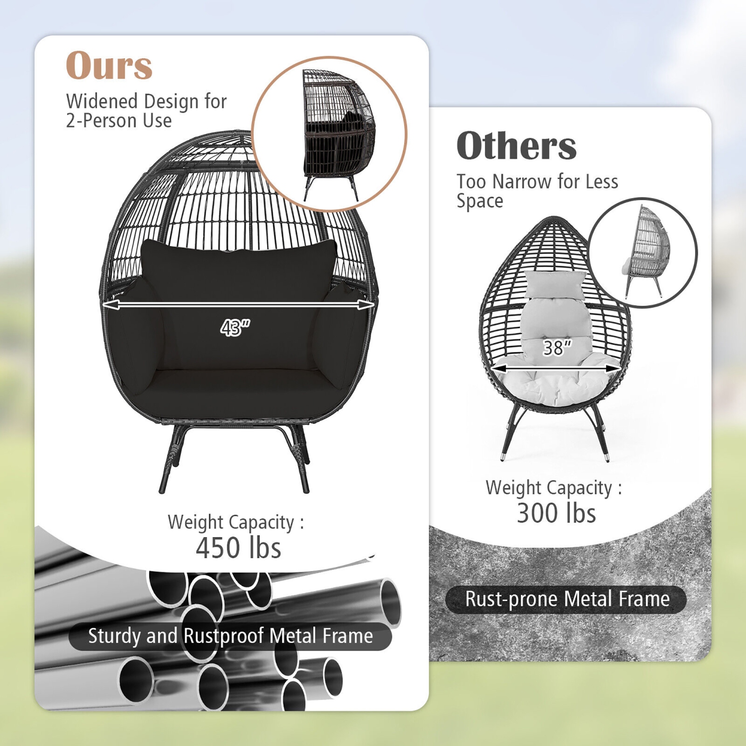 Gymax Patio Rattan Wicker Lounge Chair Oversized Outdoor Metal Frame Egg Chair w/ 4 Cushions Black