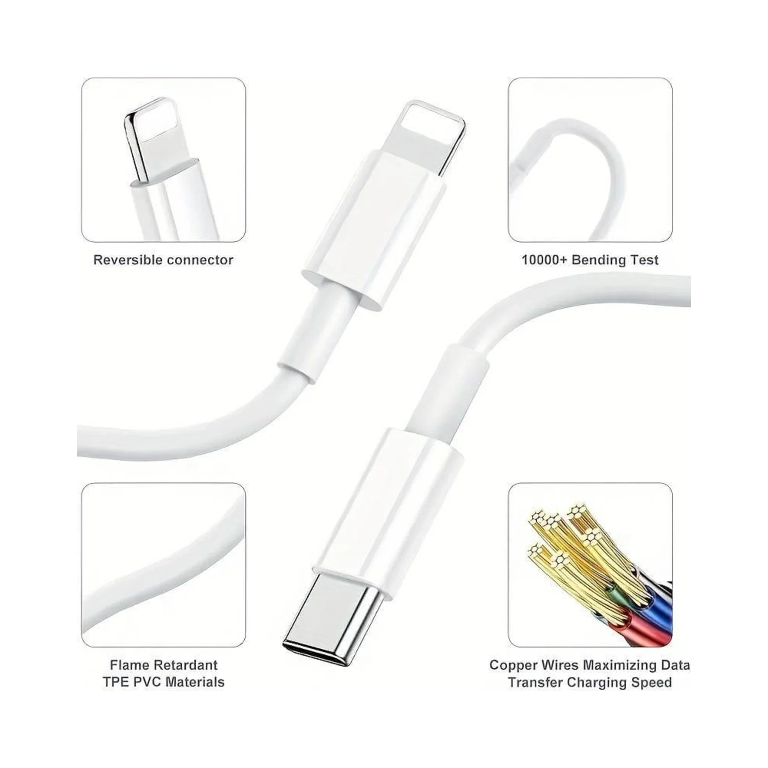 iPhone Fast Charger 20W | Wall Block Type C Adapter Cube Compatible with Apple iPhone 14, 13, 12, 11 Pro Max, XR, XS, iPad cable cord