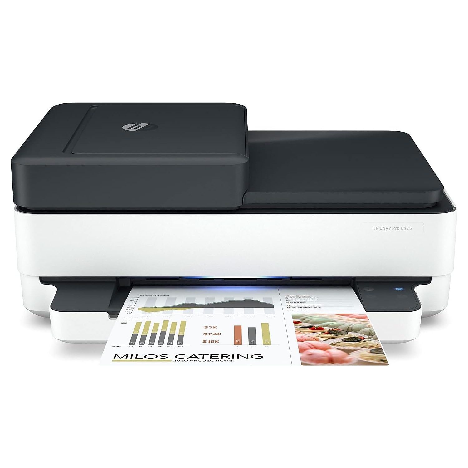 (Open Box) Envy Pro 6475 Wireless All In One Inkjet Printer - White-Box open Audit purpose only