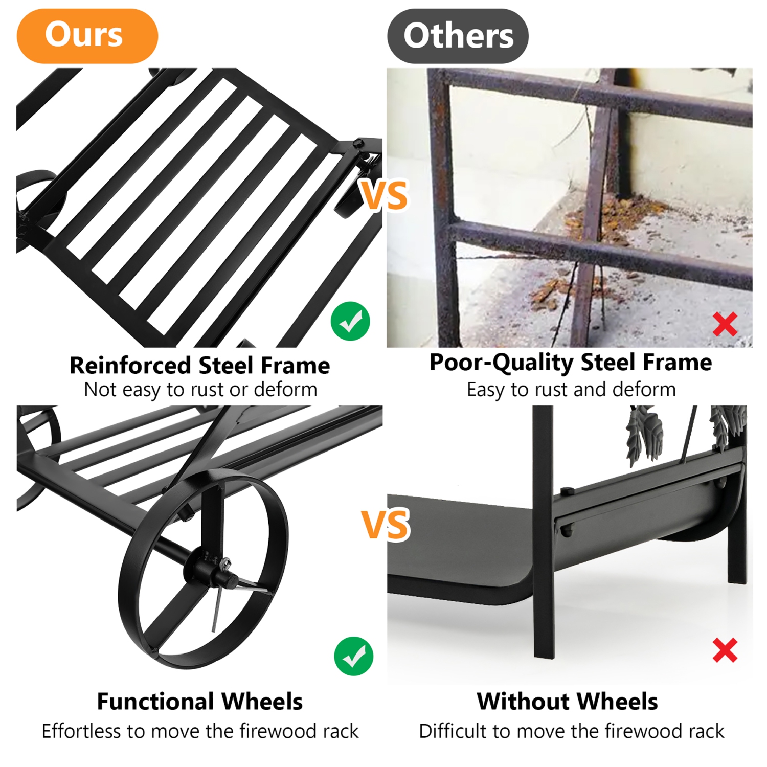 Costway Firewood Rack Decorative Rustproof Steel Fireplace Log Holder w/ Wheels