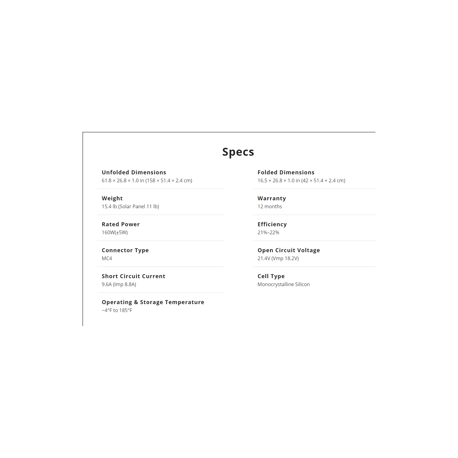 EcoFlow 160W Solar Panel