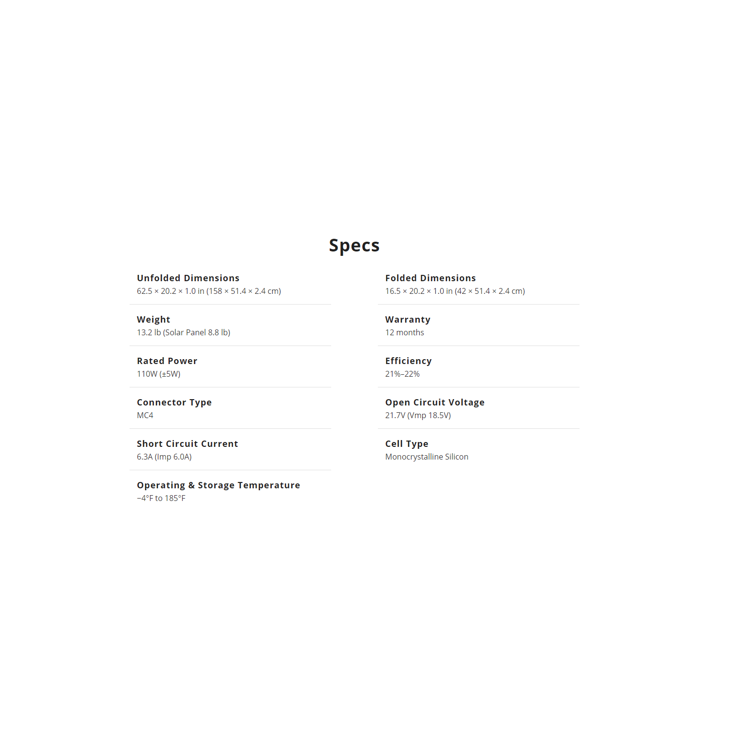 EcoFlow 110W Solar Panel