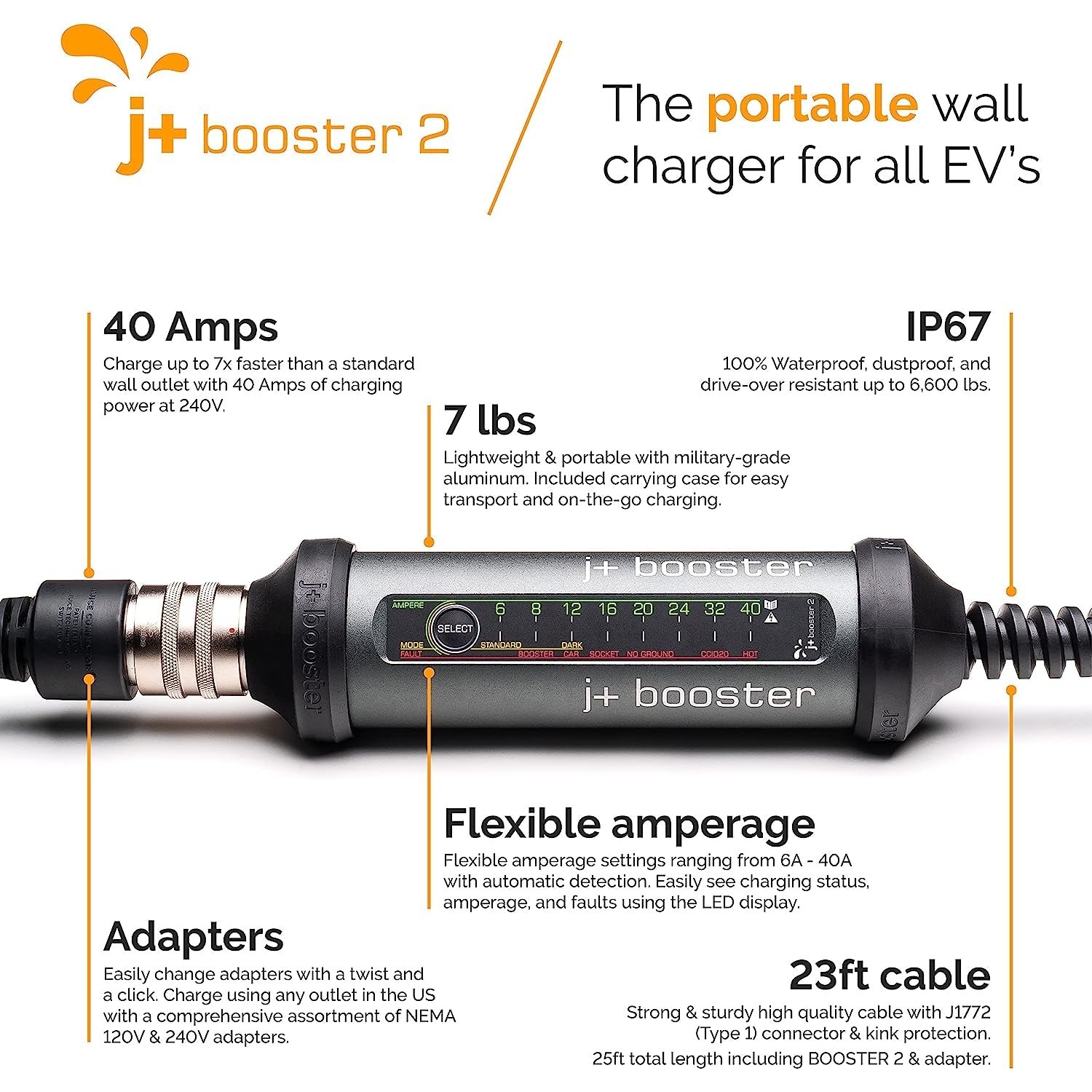 J+ Level EV Charger 7X Faster Charge Portable 40 Amp Charging Station  for all EV's Indoors/Outdoors (9.6 kW, 240V, EVSE, ETL Certified, NEMA  14-50, Wall Bracket, Case, 25ft) Best Buy Canada