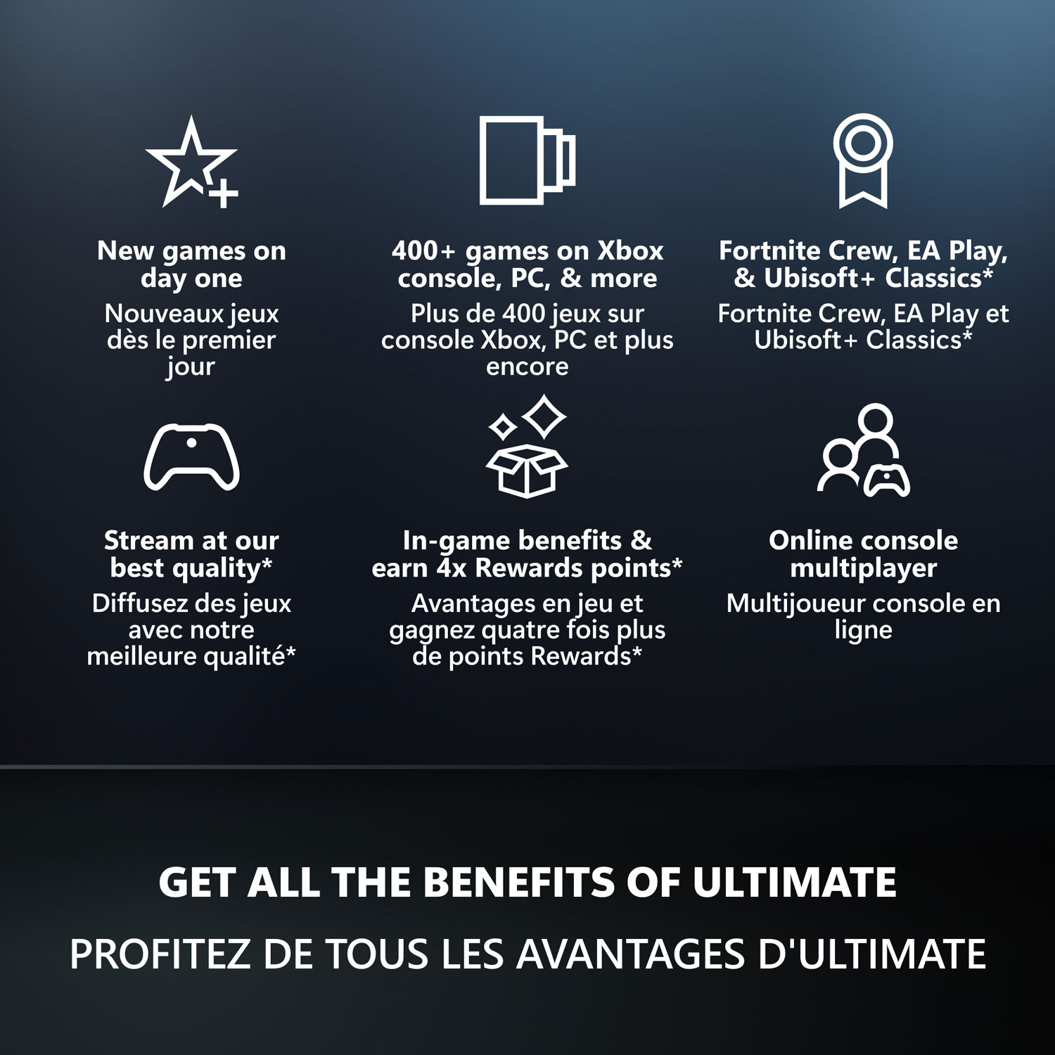 Abonnement de 1 mois Xbox Game Pass Ultimate - Téléchargement numérique