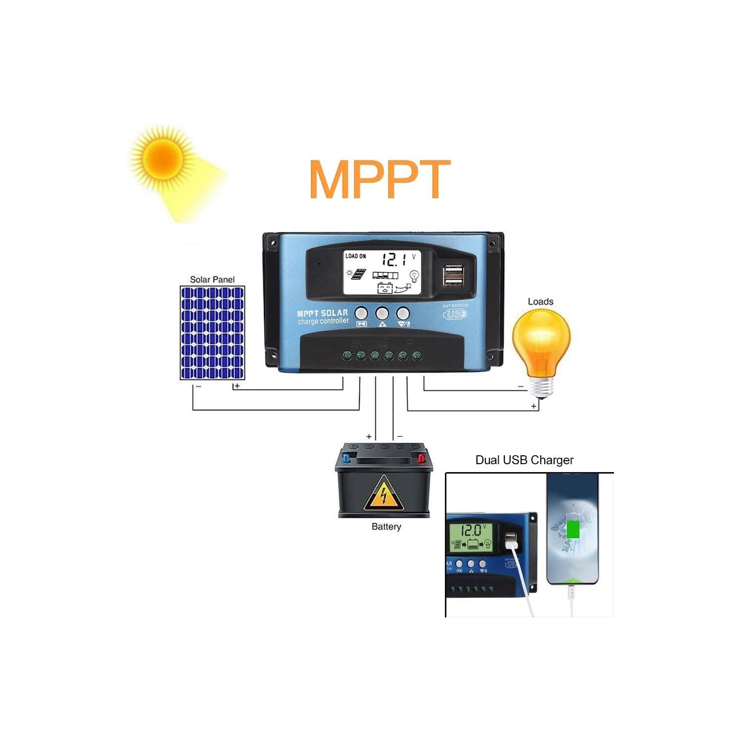 Contrôleur de charge solaire USB contrôleur de batterie à panneau solaire MPPT d'ISTAR Régulateur intelligent