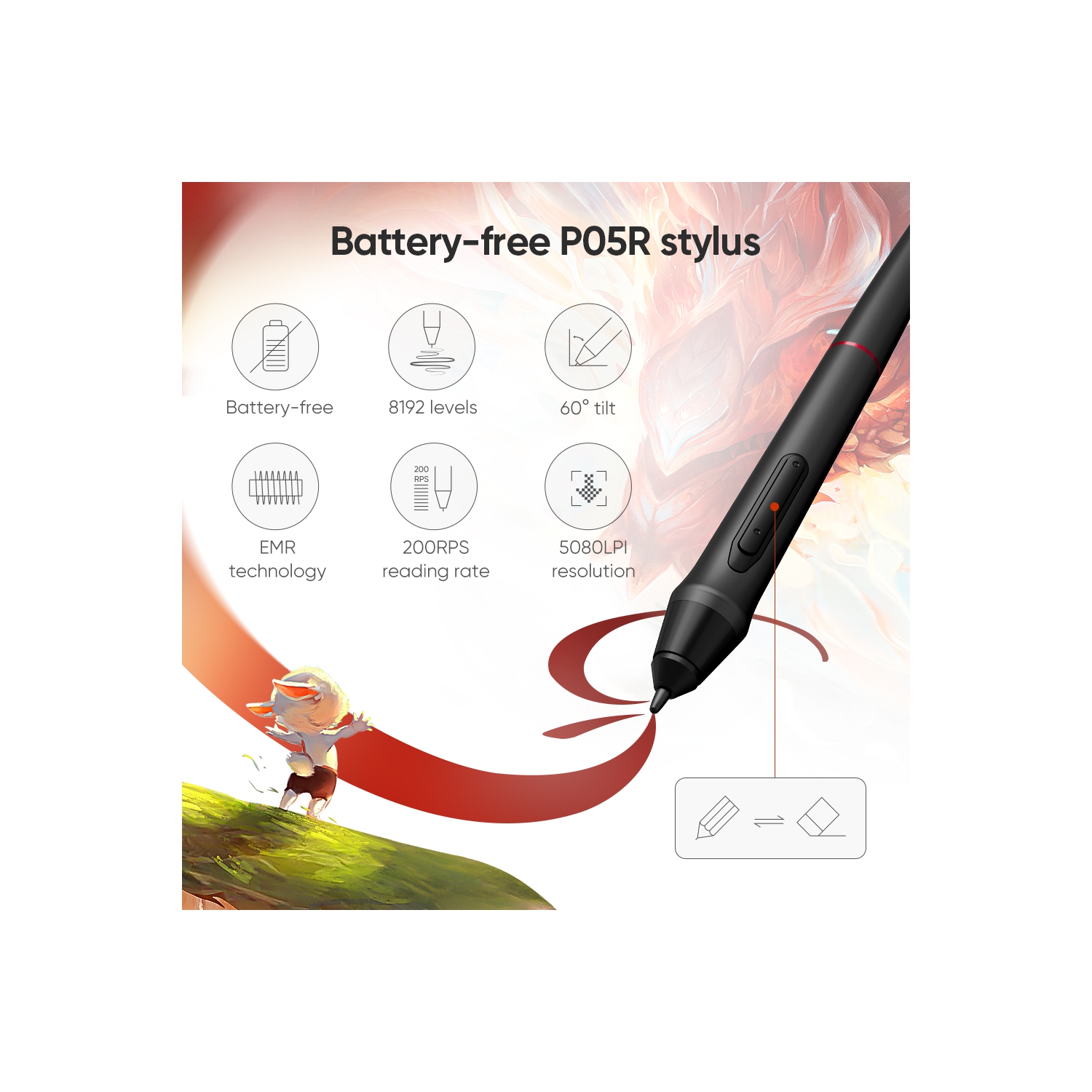 Écran à stylet HD intégrale de 23,8 po Artist 24 de XPPen avec stylet à 8192 niveaux de pression