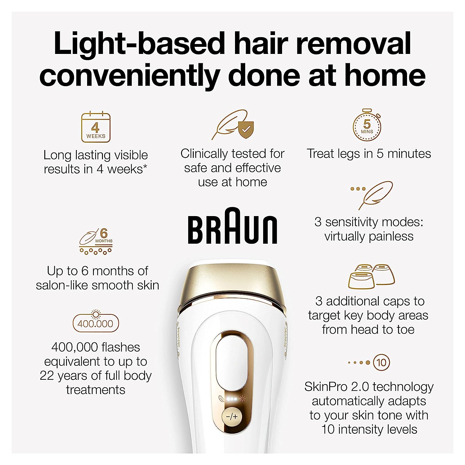 Braun Silk Expert Pro 5, système d'épilation longue durée IPL pour femmes et hommes - PL5347