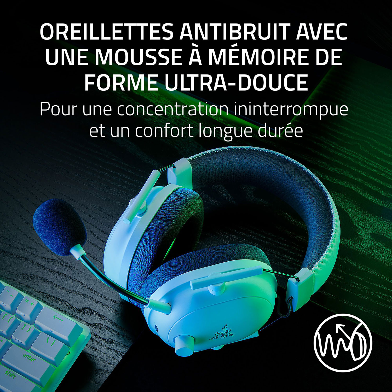 Casque de jeu sans fil Blackshark V2 Pro Plus de Razer - Blanc