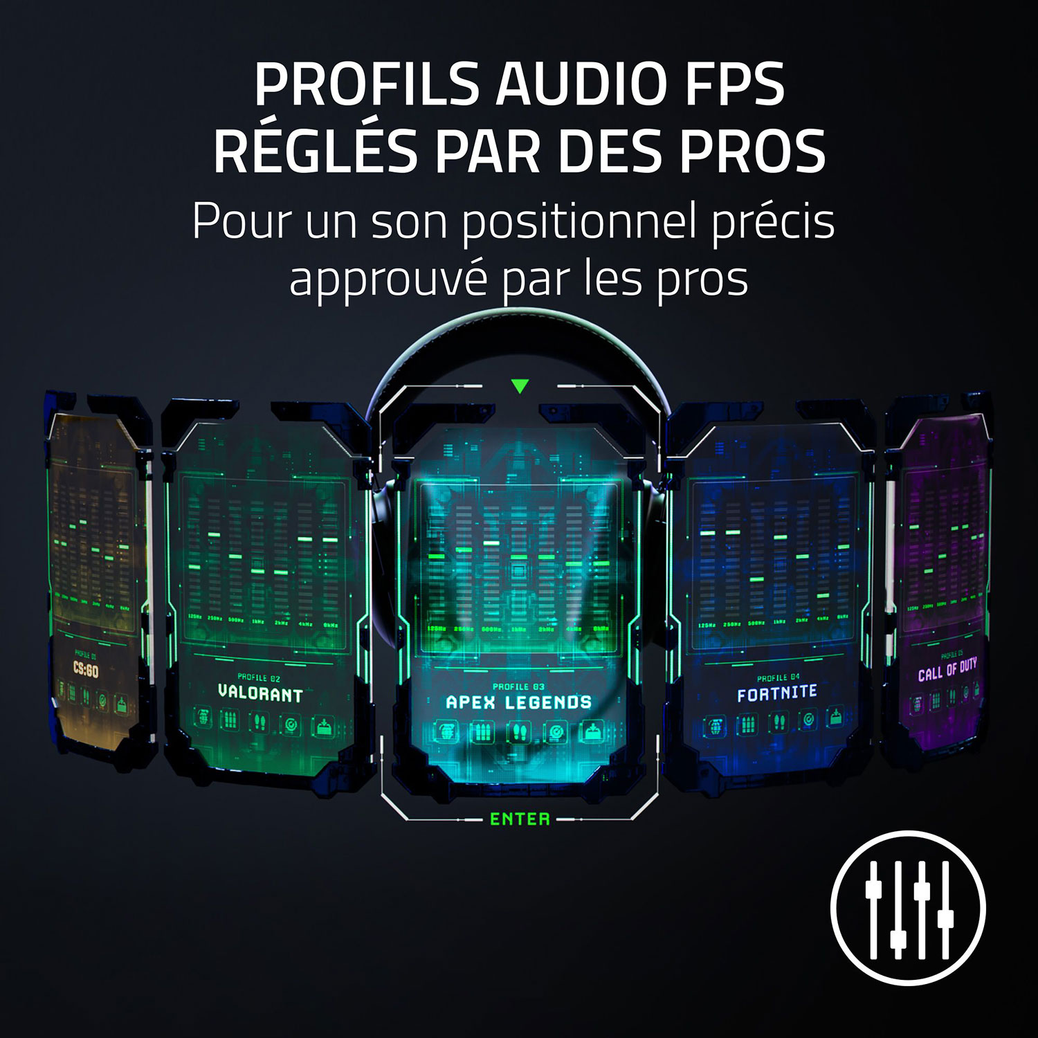 Casque de jeu sans fil Blackshark V2 Pro Plus de Razer - Blanc