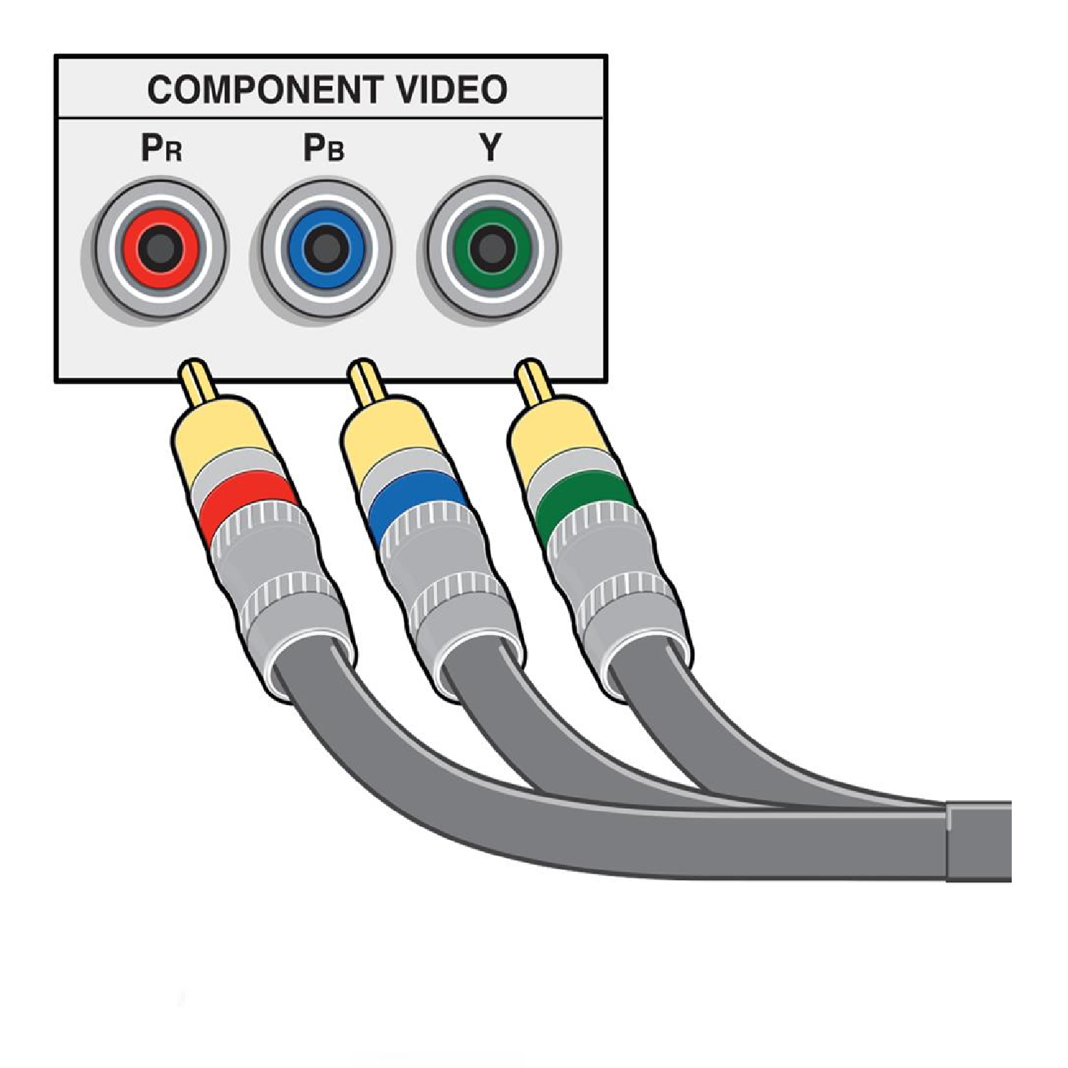 Câble vidéo en composantes 3 RCA 6&nbsp;pi RGB HDTV VCR DVD VCR tout neuf