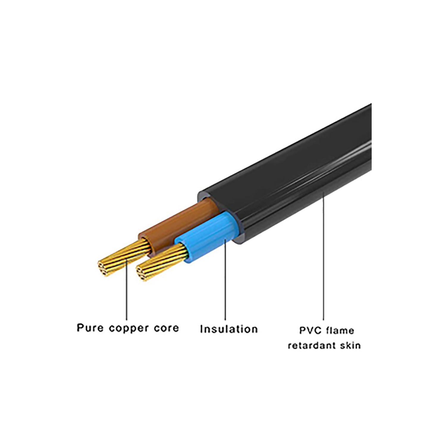 SatelliteSale – connecteur c.a. universel à 18AWG 2 broches à connecteur carré/rond, câble d’alimentation universel en PVC, câble noir, 15 pi