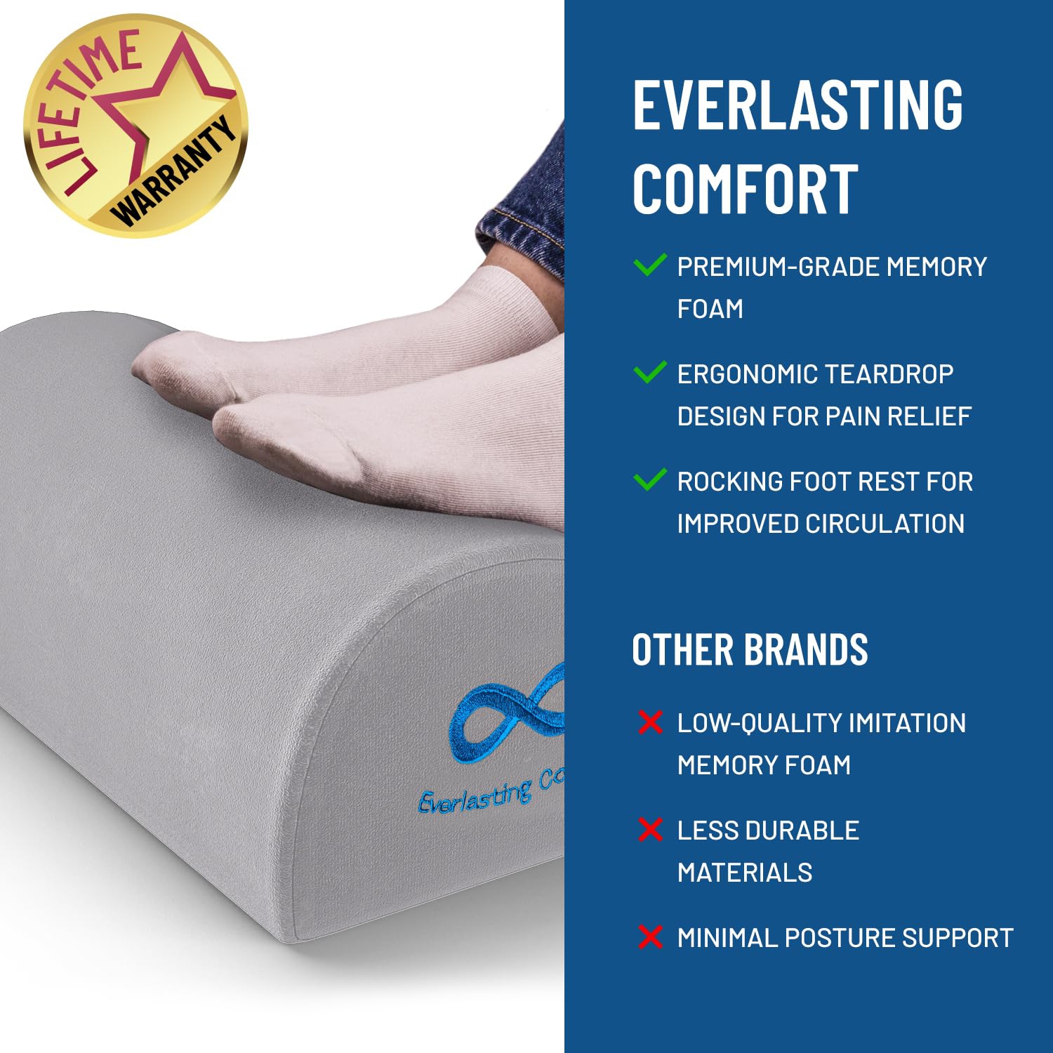 Comfort Foot Rest for Under Desk at Work w/Premium ComfortFoam™ - Desk Foot Rest Ergonomic Design for All-Day Support, Pain Relief - Foot Stool