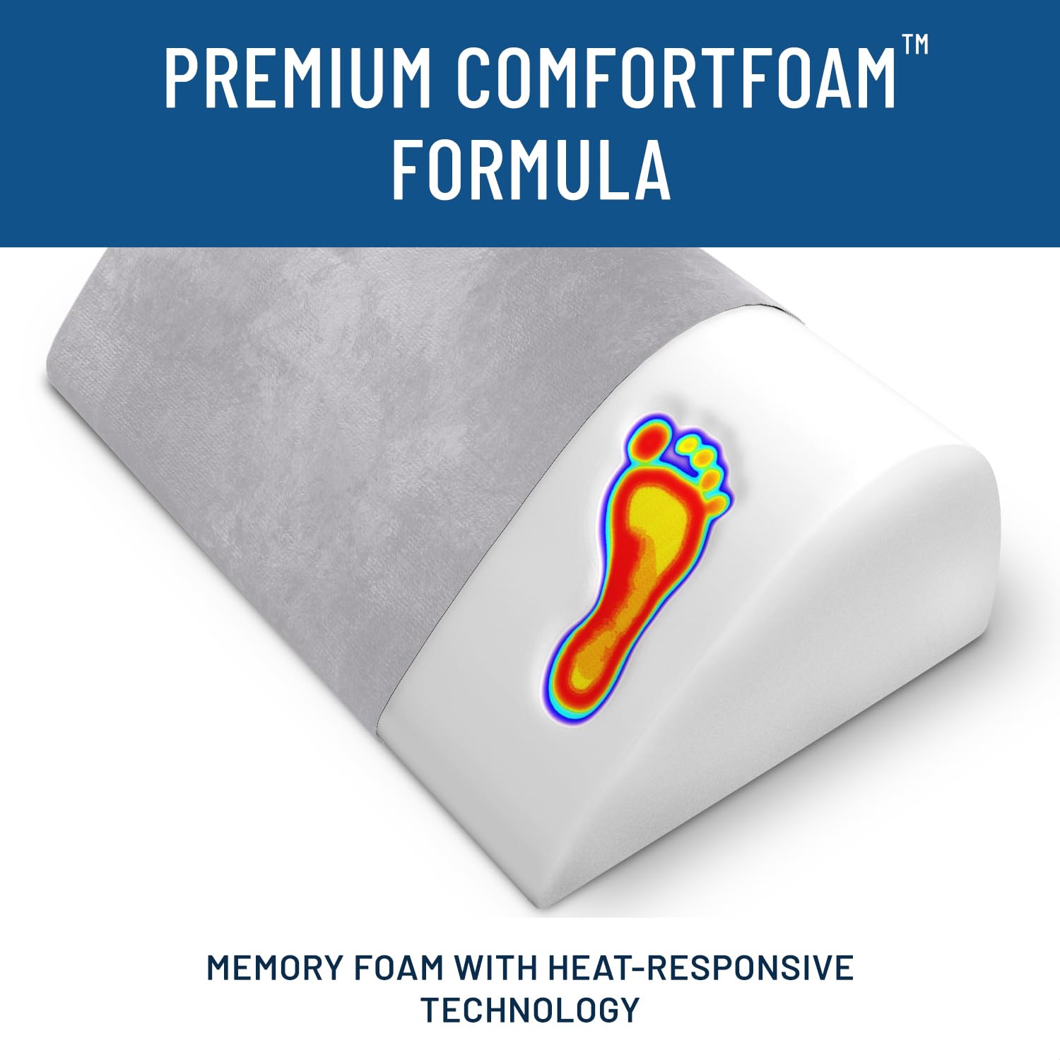 Comfort Foot Rest for Under Desk at Work w/Premium ComfortFoam™ - Desk Foot Rest Ergonomic Design for All-Day Support, Pain Relief - Foot Stool