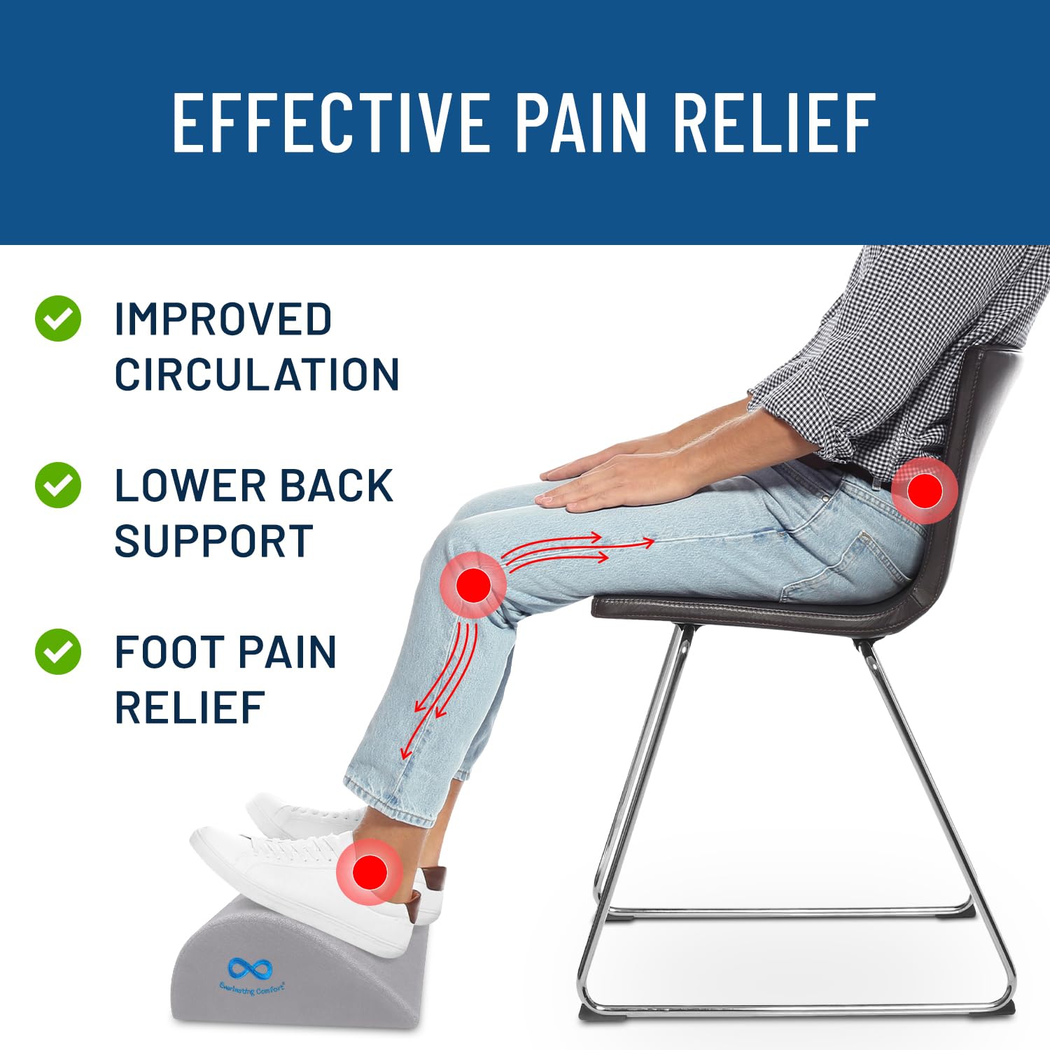 Comfort Foot Rest for Under Desk at Work w/Premium ComfortFoam™ - Desk Foot Rest Ergonomic Design for All-Day Support, Pain Relief - Foot Stool