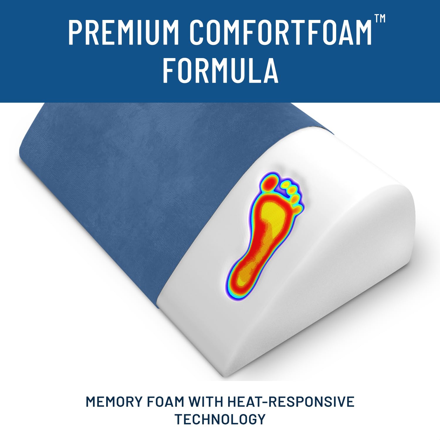 Comfort Foot Rest for Under Desk at Work w/Premium ComfortFoam™ - Desk Foot Rest Ergonomic Design for All-Day Support, Pain Relief - Foot Stool