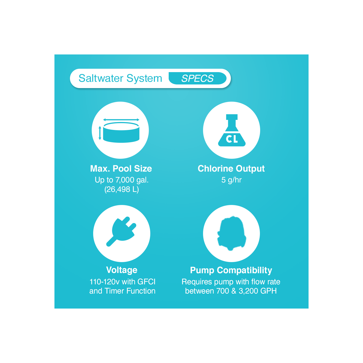 Système Intex Krystal d'eau salée transparente